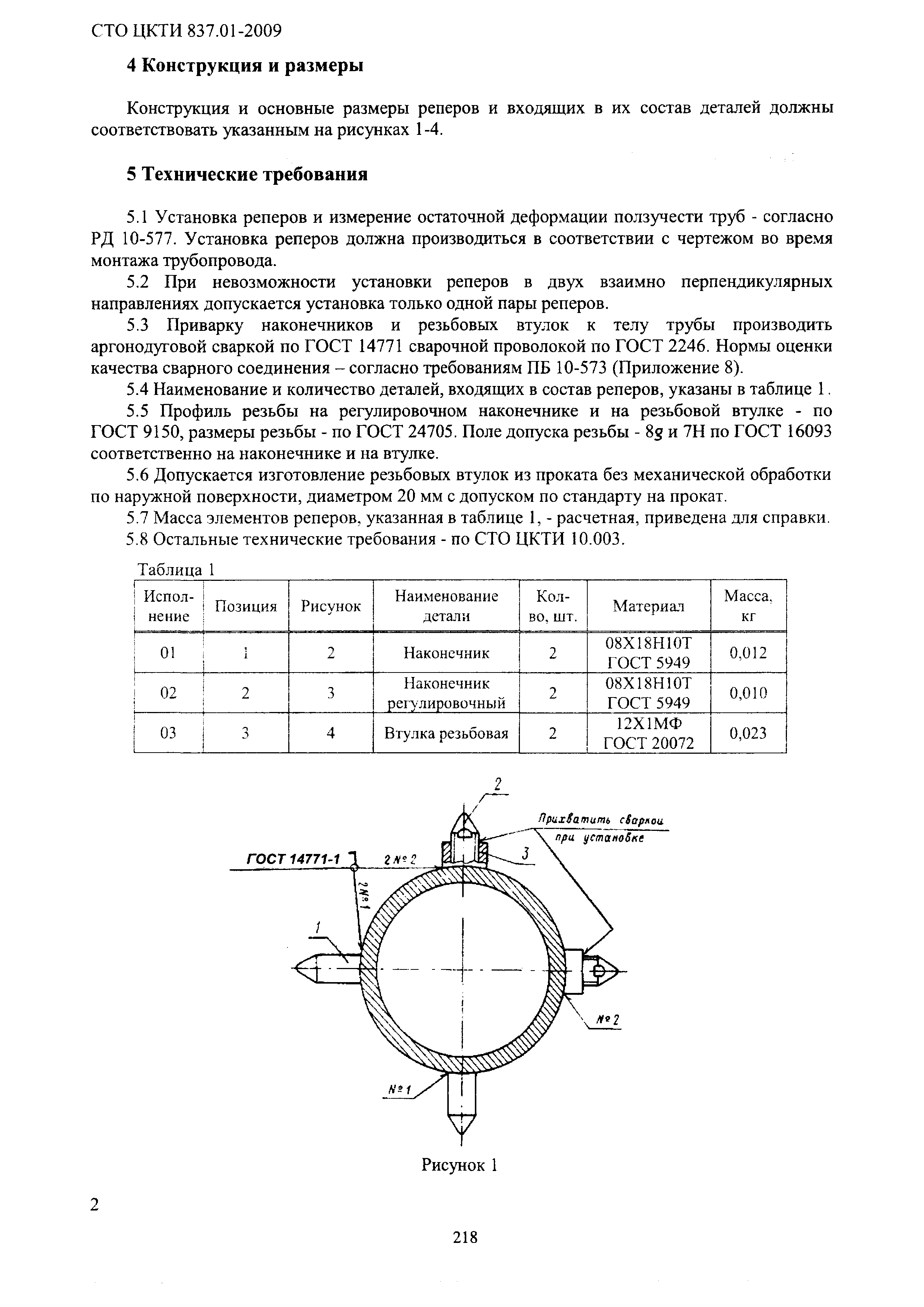 СТО ЦКТИ 837.01-2009