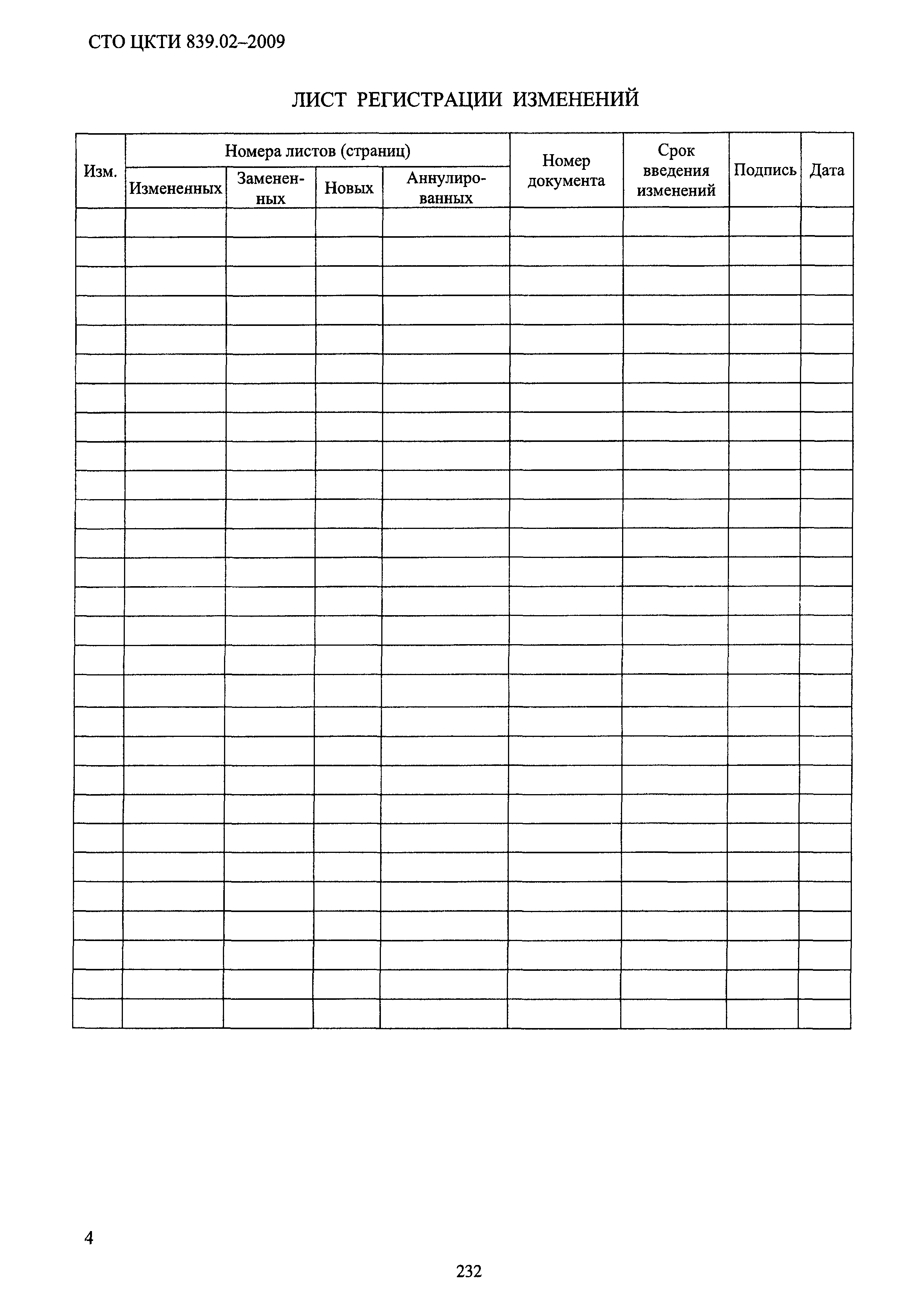 СТО ЦКТИ 839.02-2009