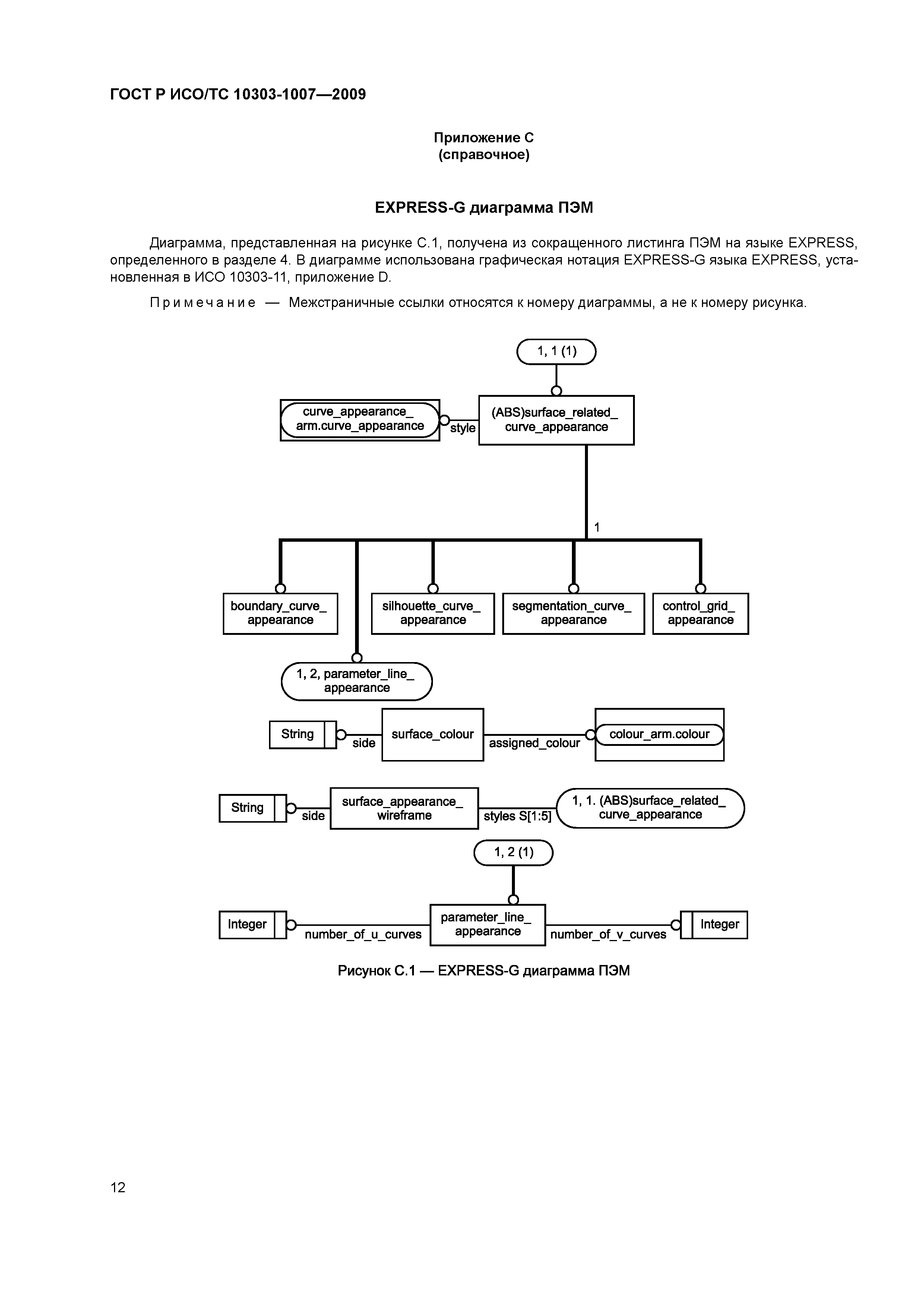 ГОСТ Р ИСО/ТС 10303-1007-2009