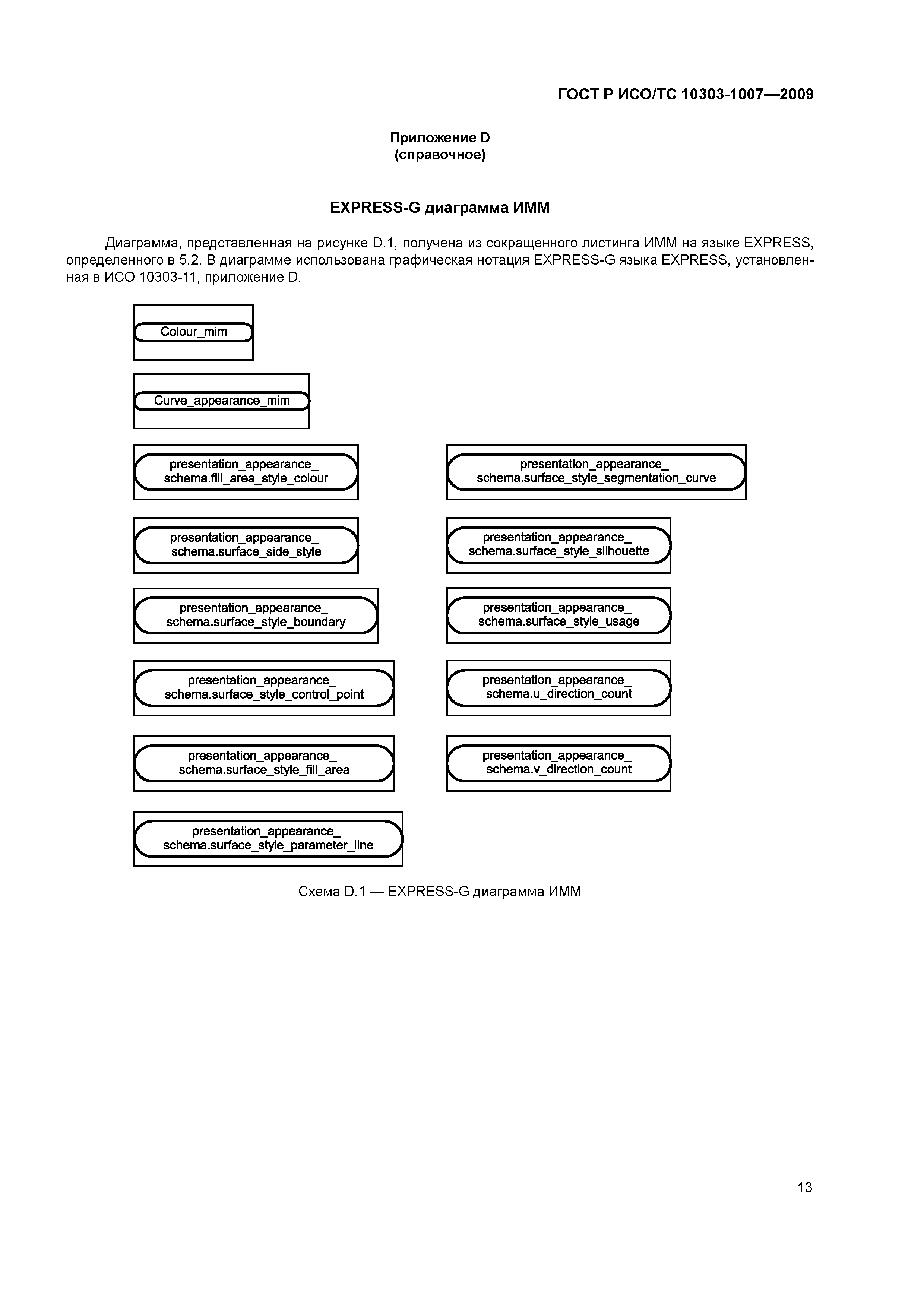 ГОСТ Р ИСО/ТС 10303-1007-2009