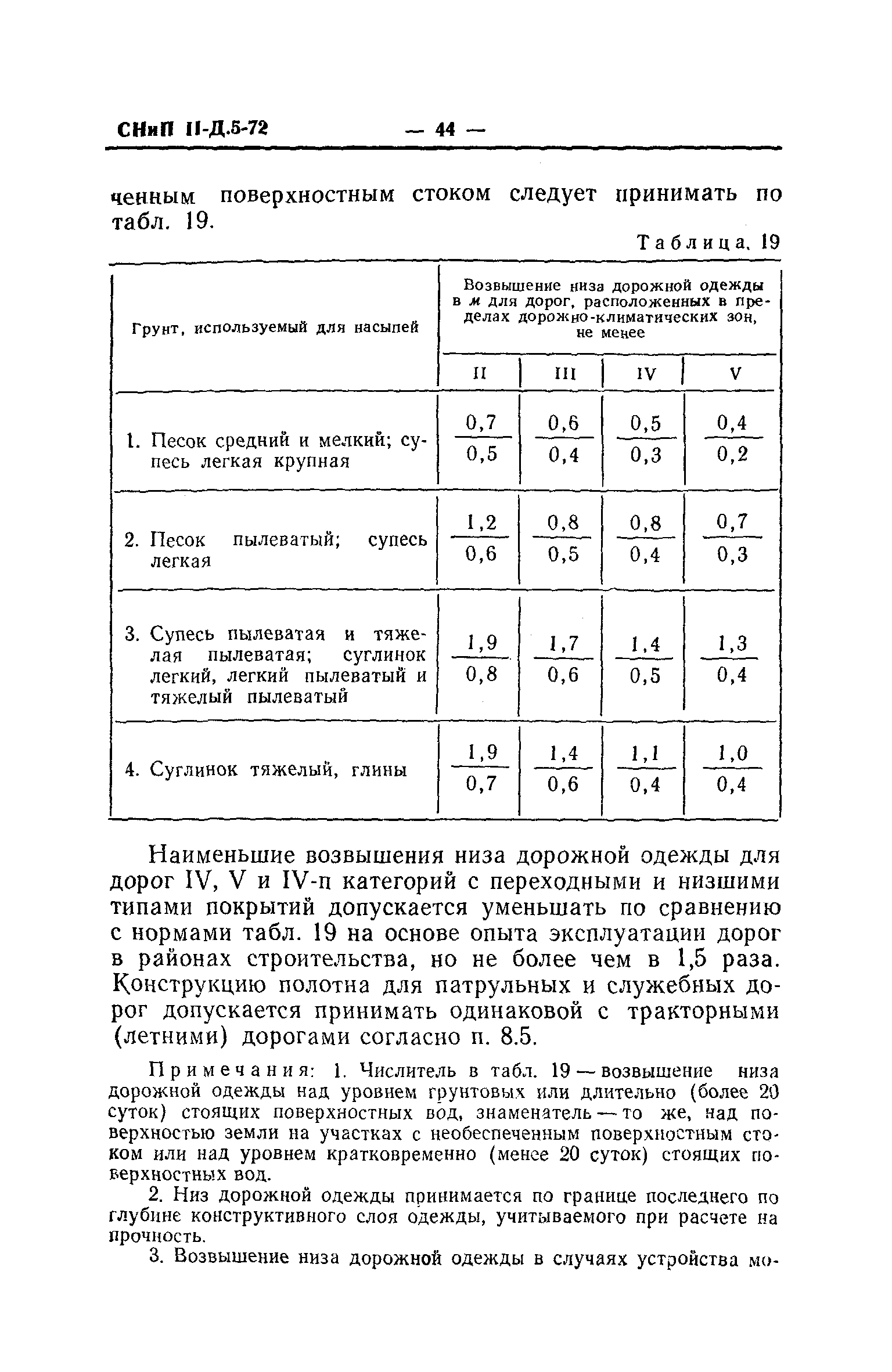 СНиП II-Д.5-72