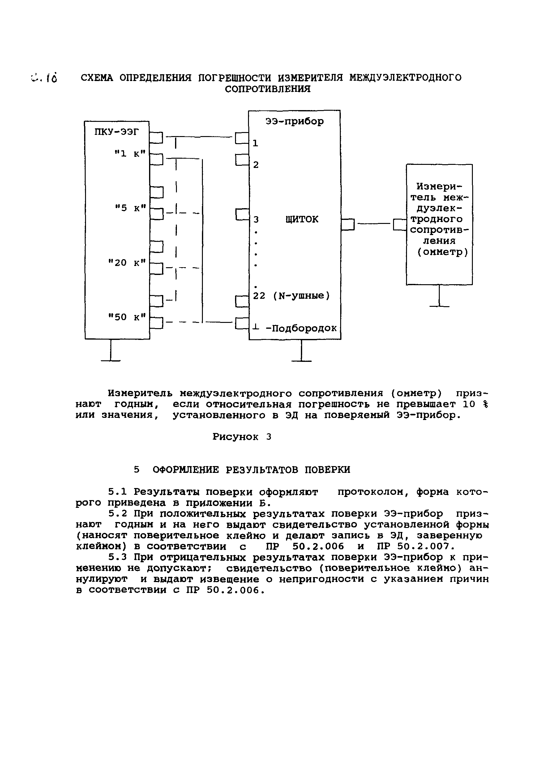 МИ 2523-99