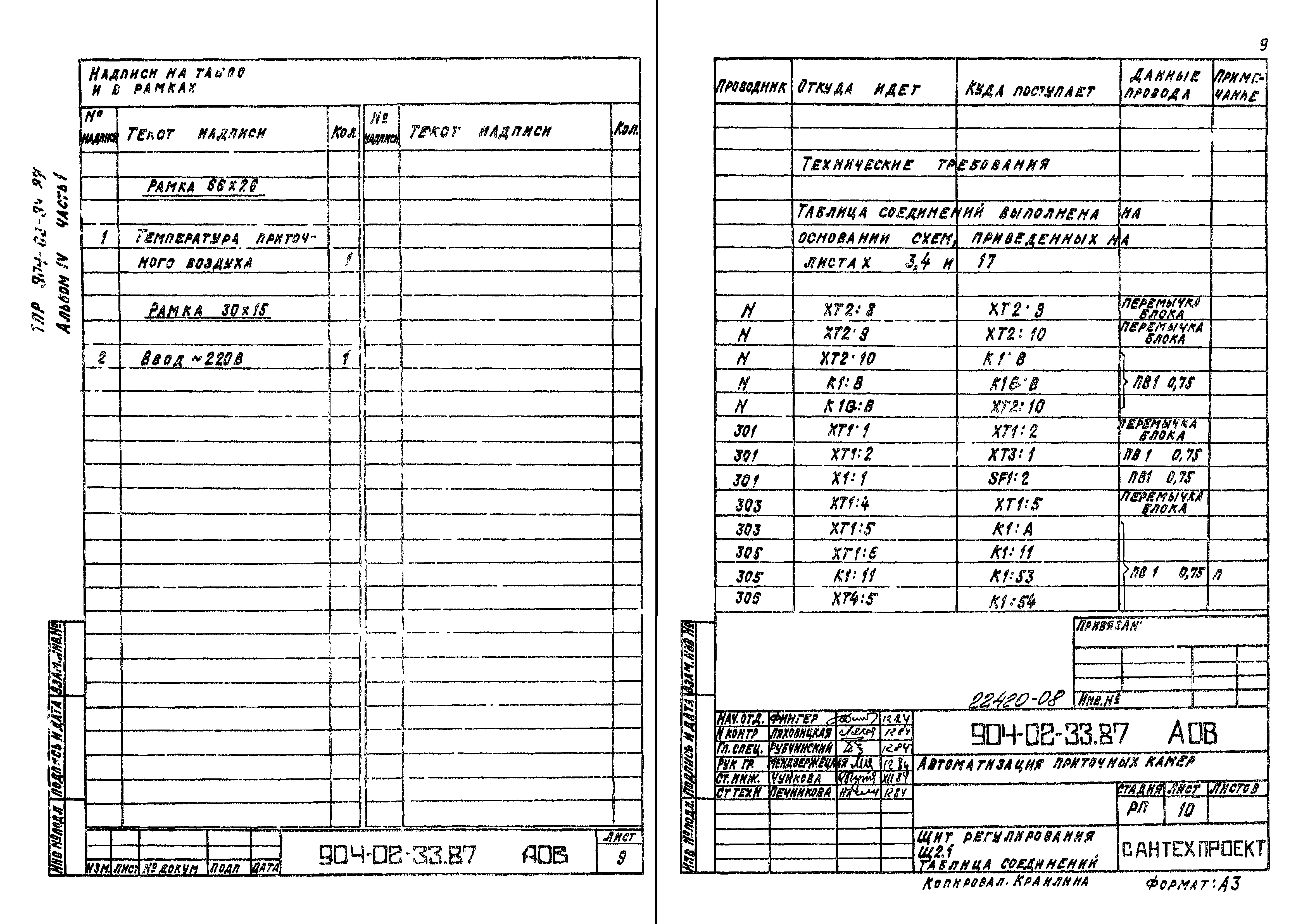 Типовые материалы для проектирования 904-02-33.87