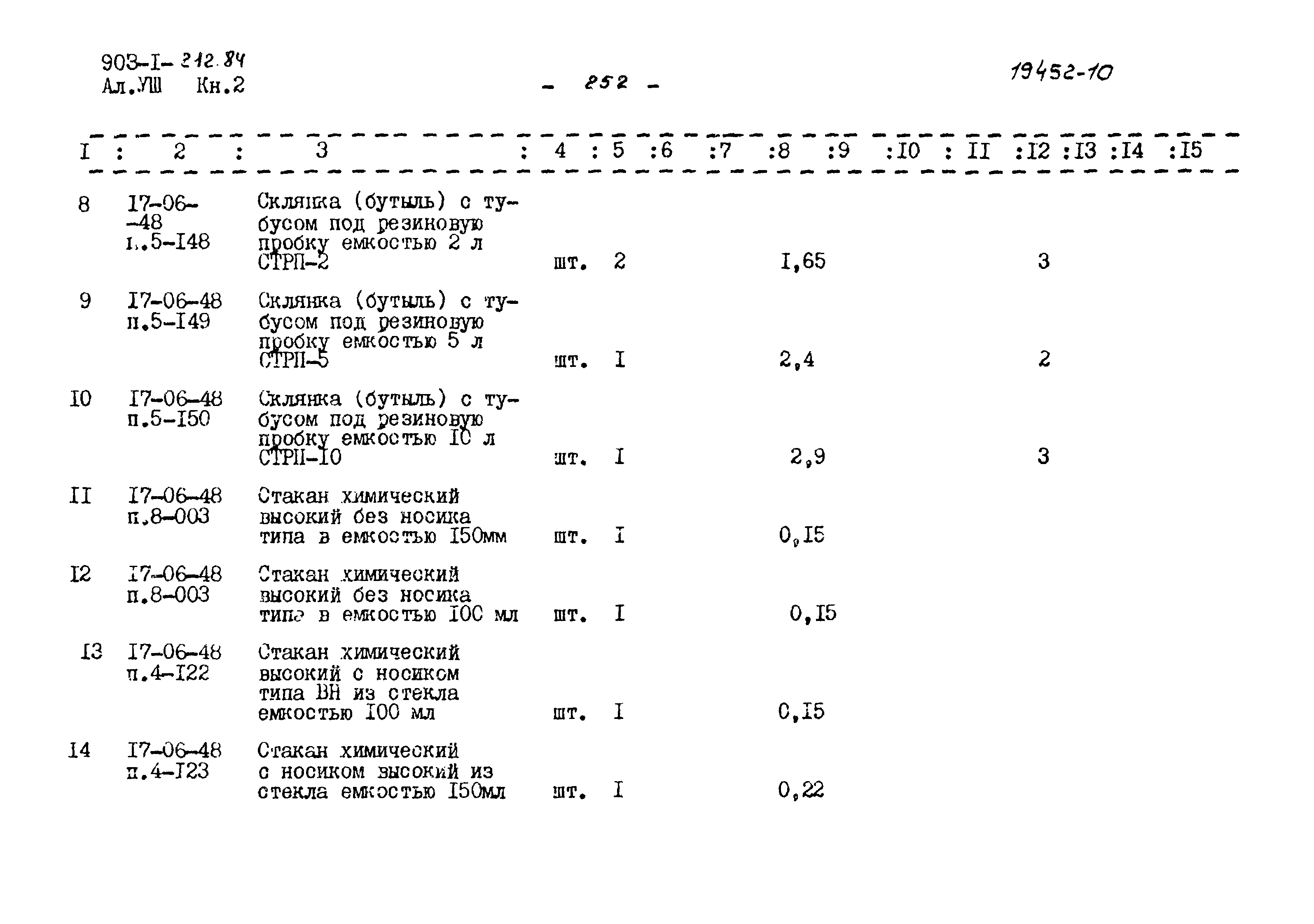 Типовой проект 903-1-212.84