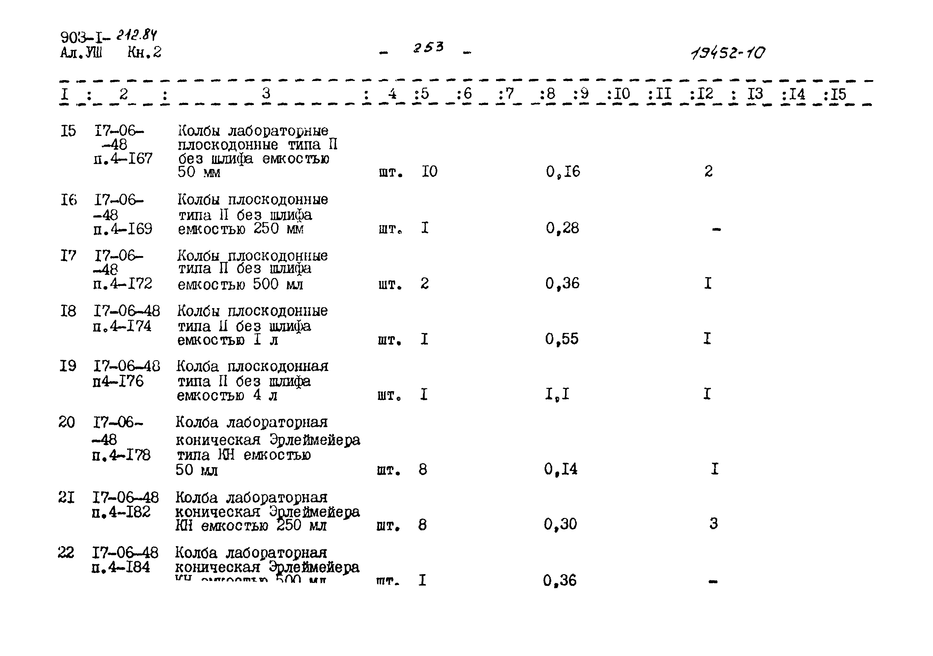 Типовой проект 903-1-212.84