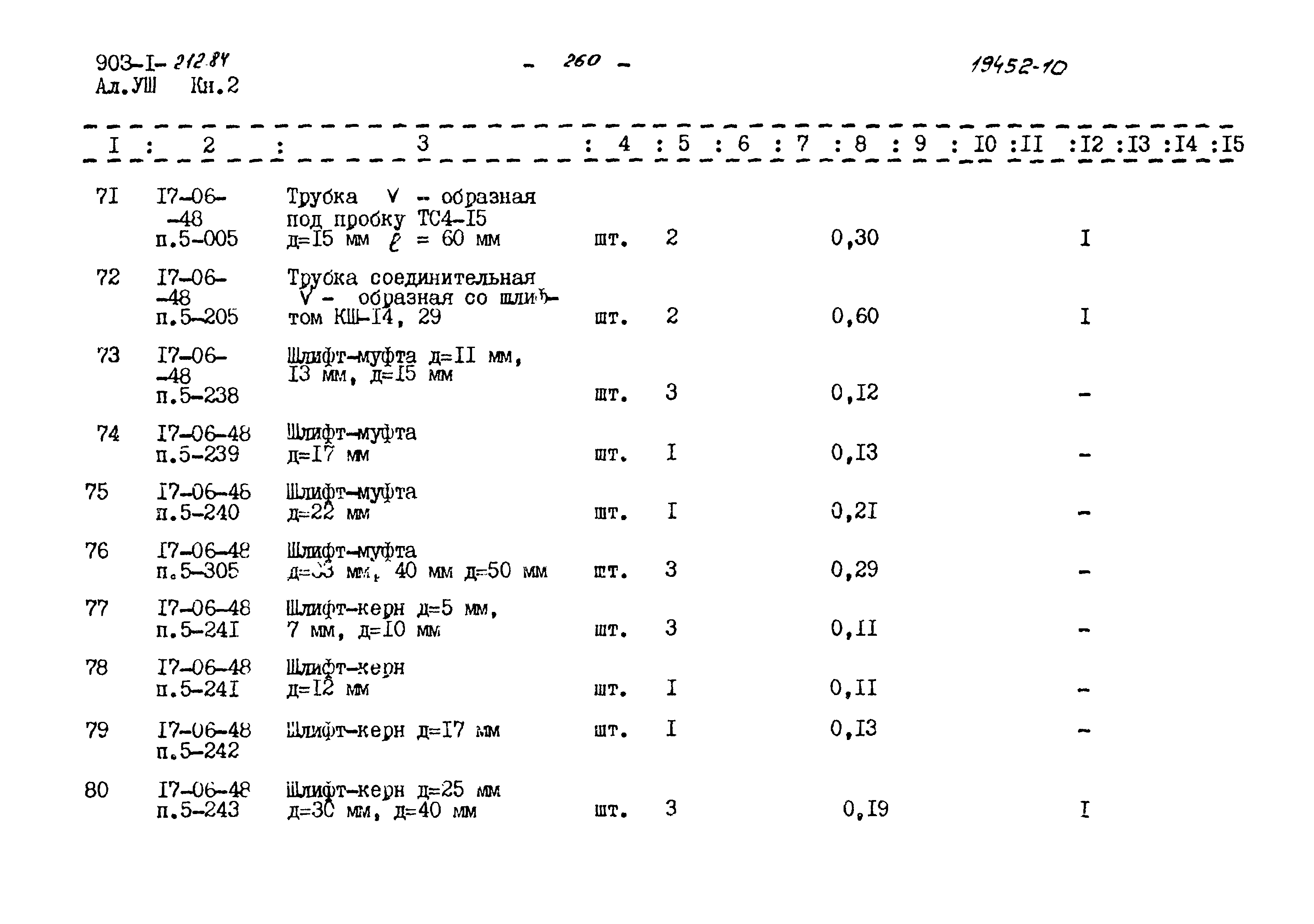 Типовой проект 903-1-212.84