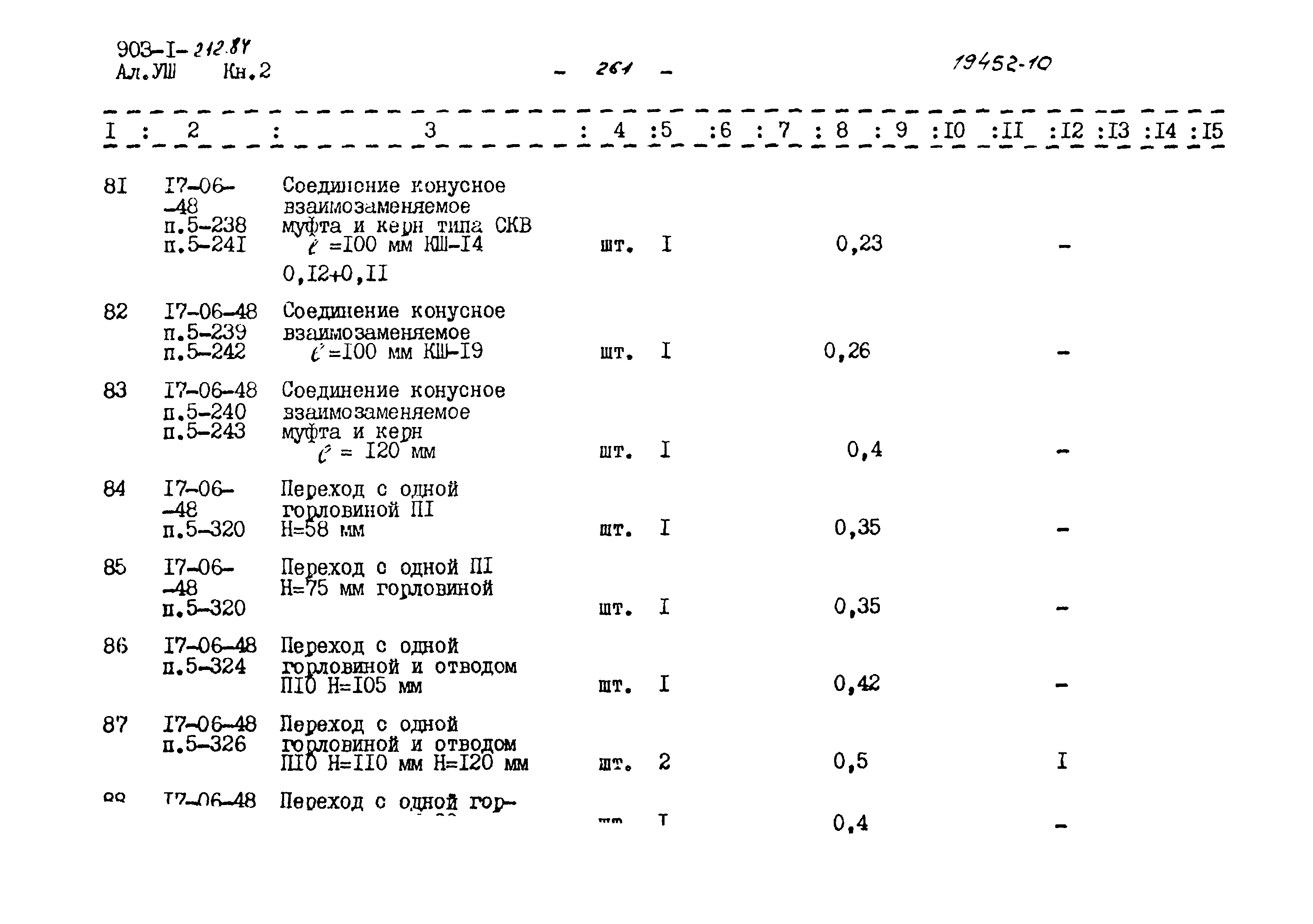 Типовой проект 903-1-212.84