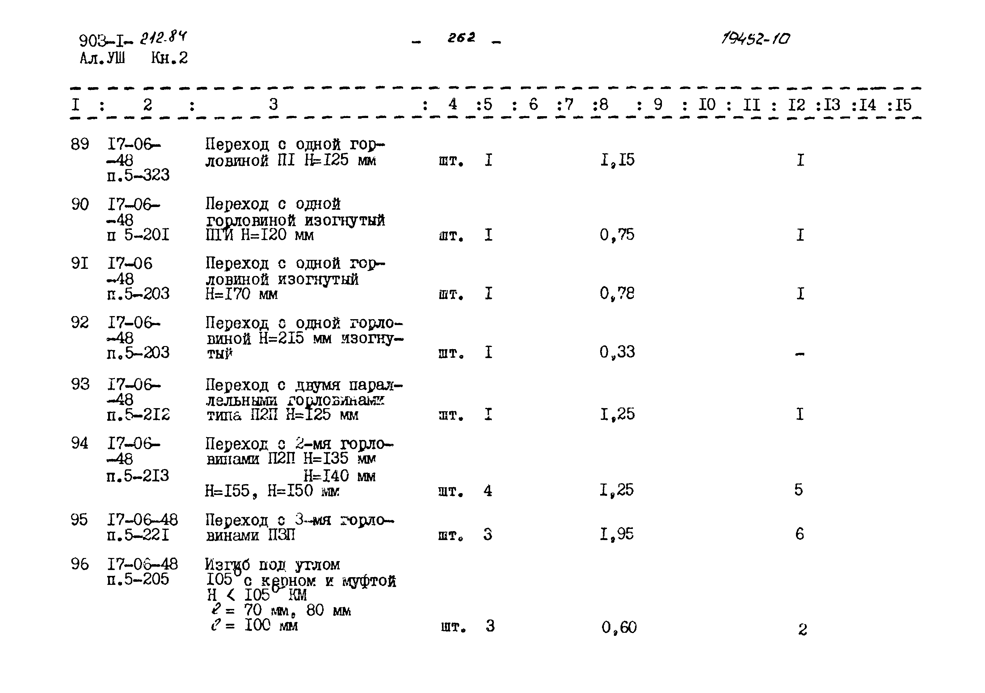Типовой проект 903-1-212.84