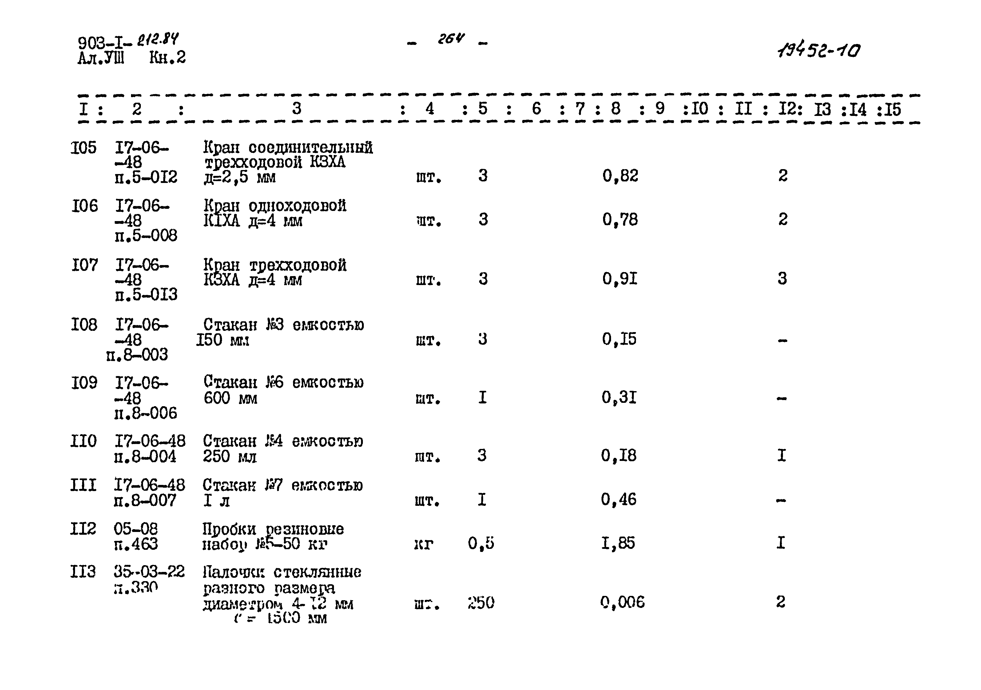 Типовой проект 903-1-212.84