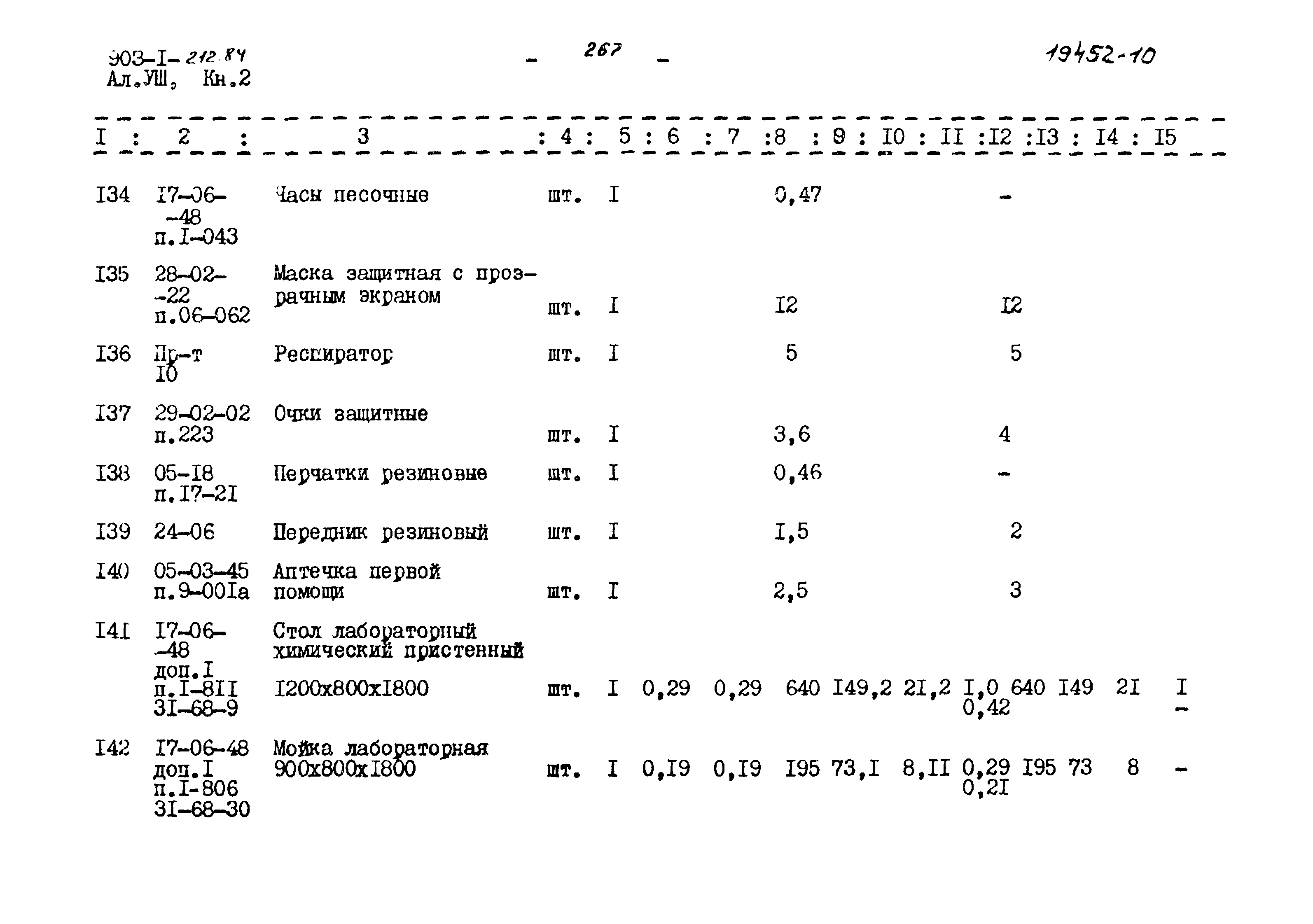 Типовой проект 903-1-212.84