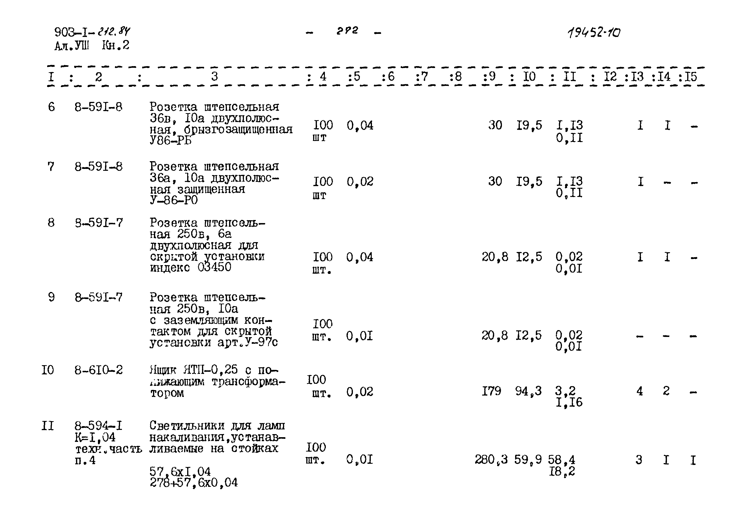 Типовой проект 903-1-212.84
