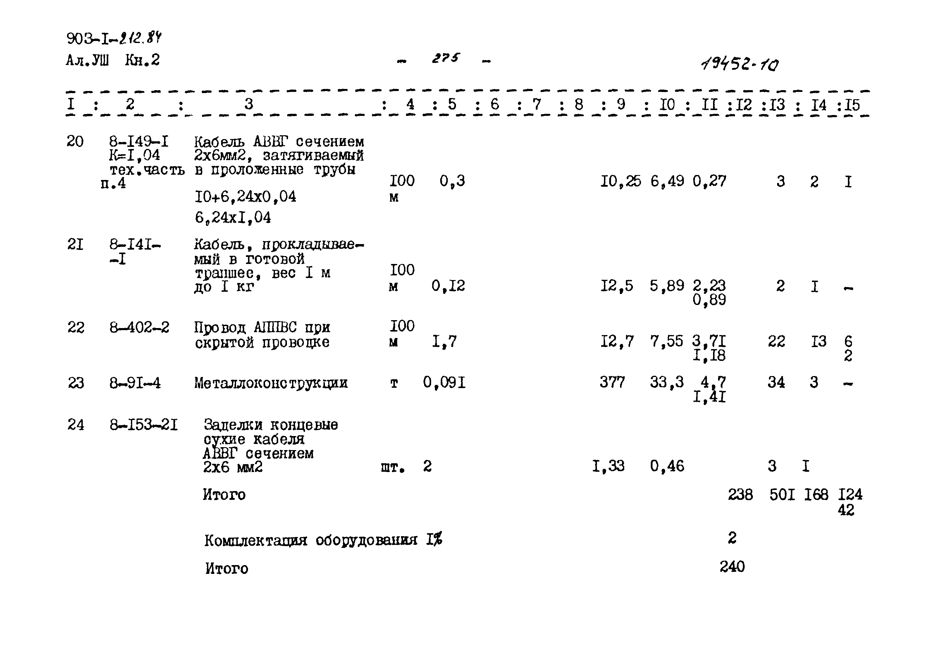 Типовой проект 903-1-212.84