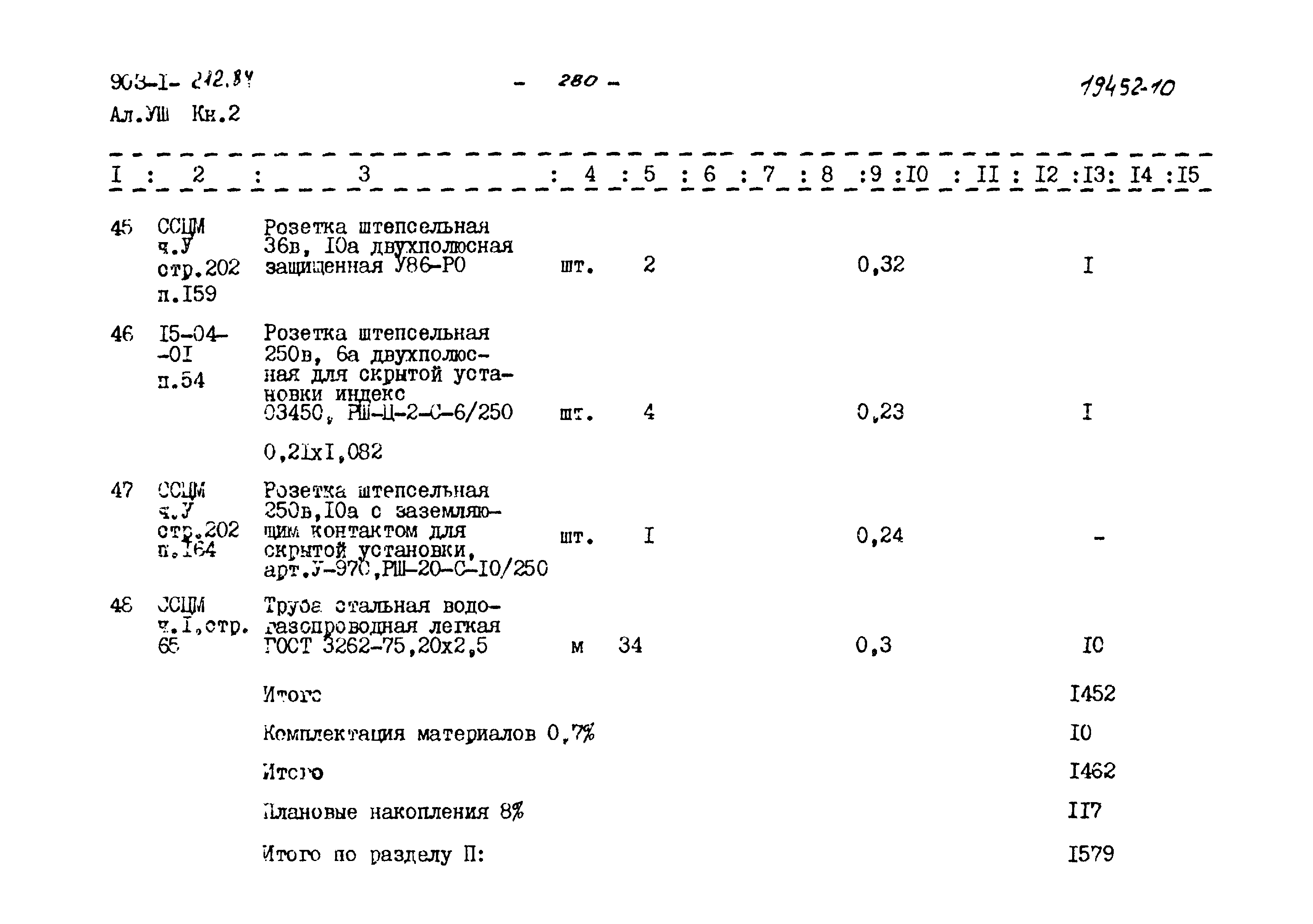 Типовой проект 903-1-212.84