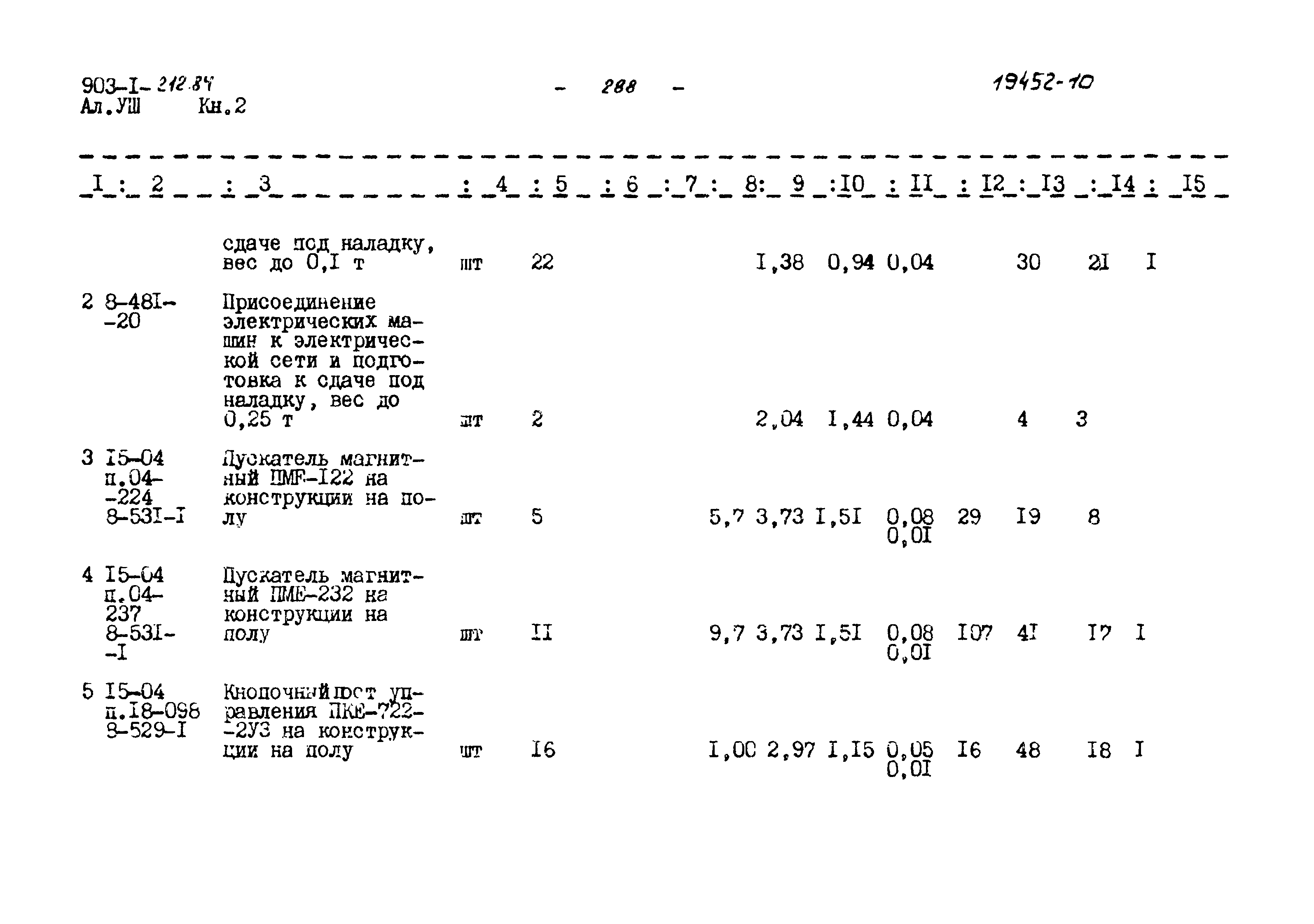 Типовой проект 903-1-212.84