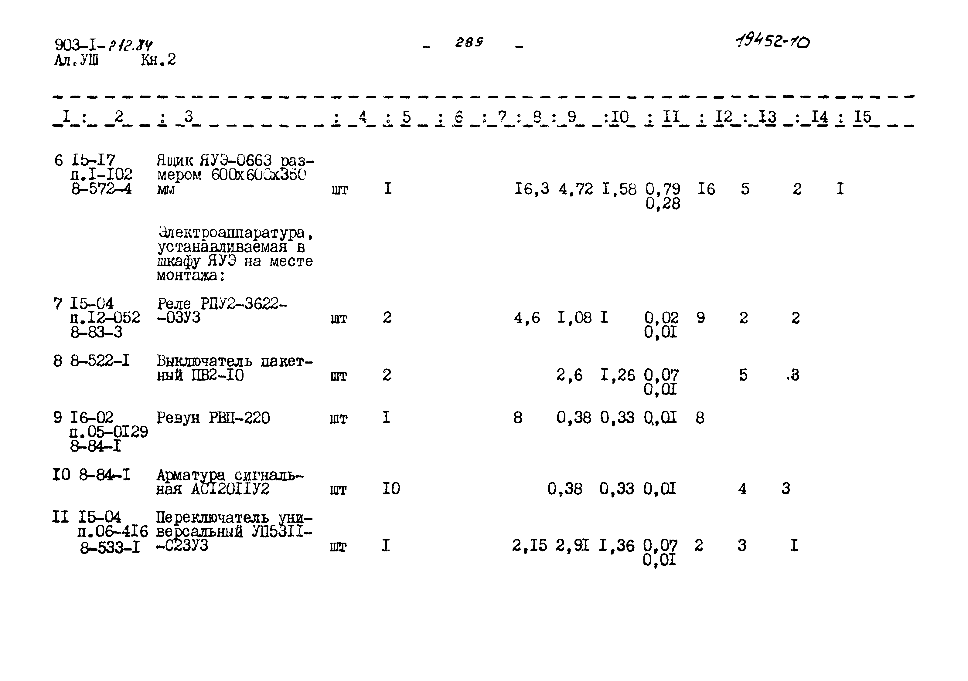 Типовой проект 903-1-212.84