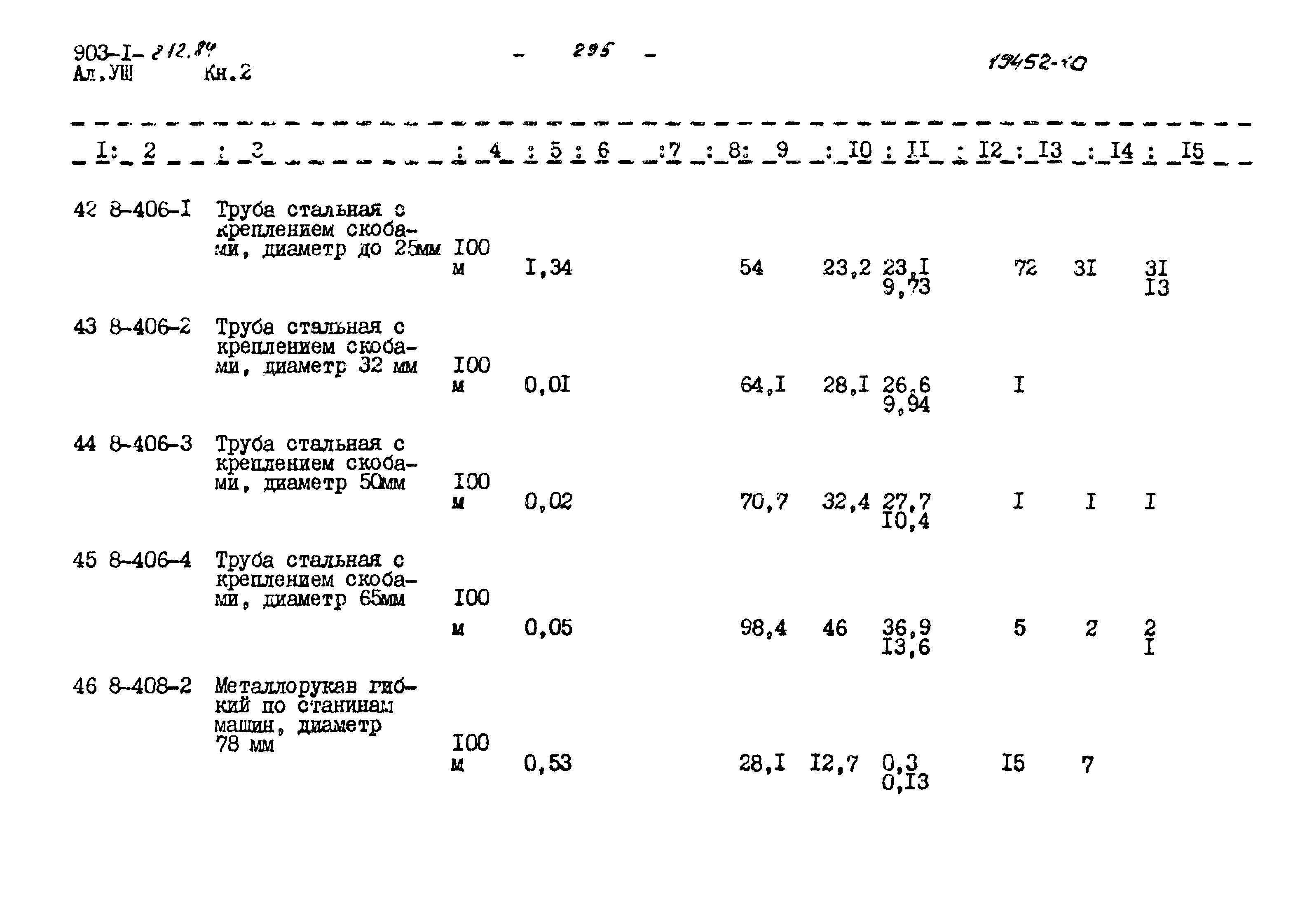 Типовой проект 903-1-212.84