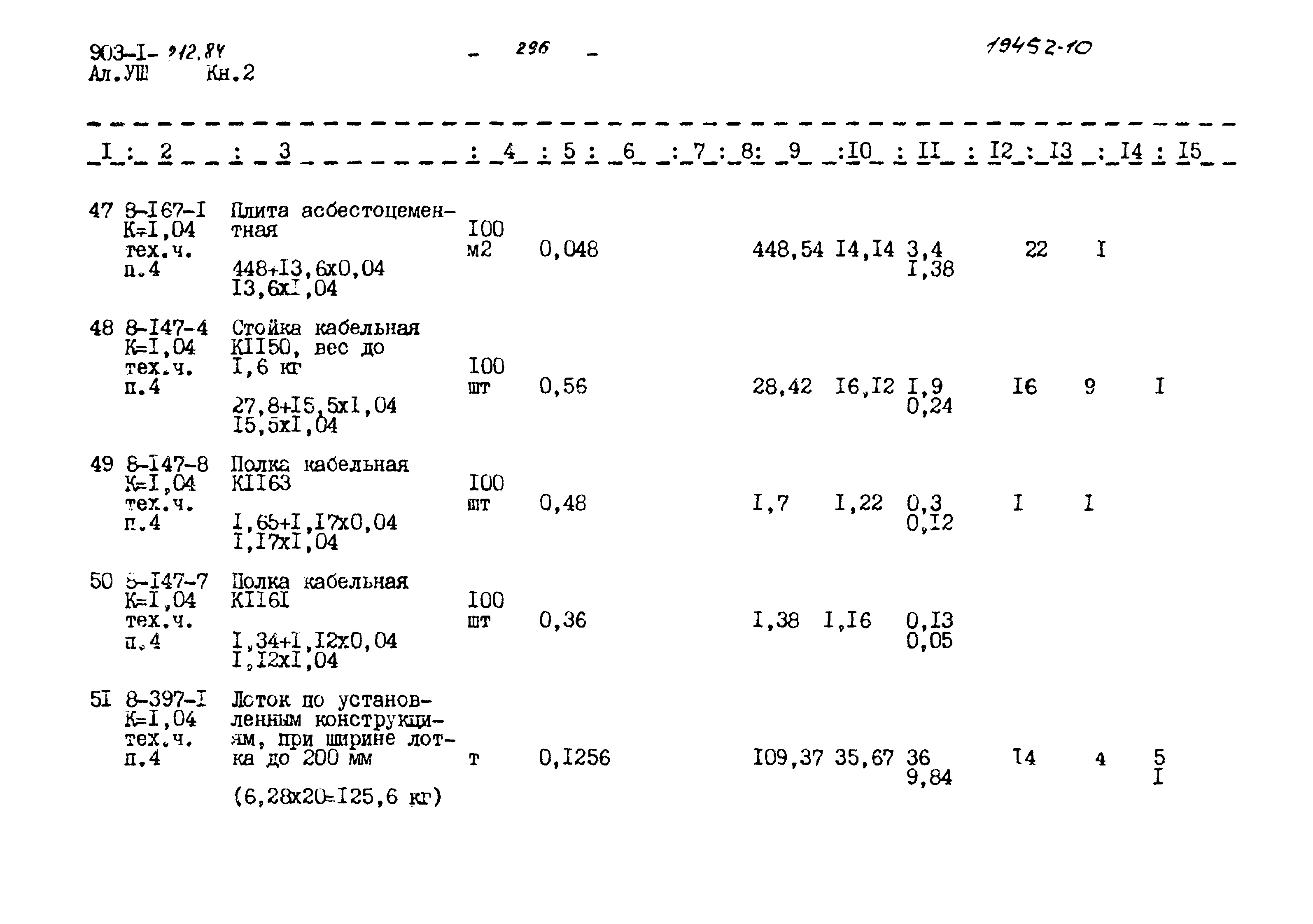 Типовой проект 903-1-212.84