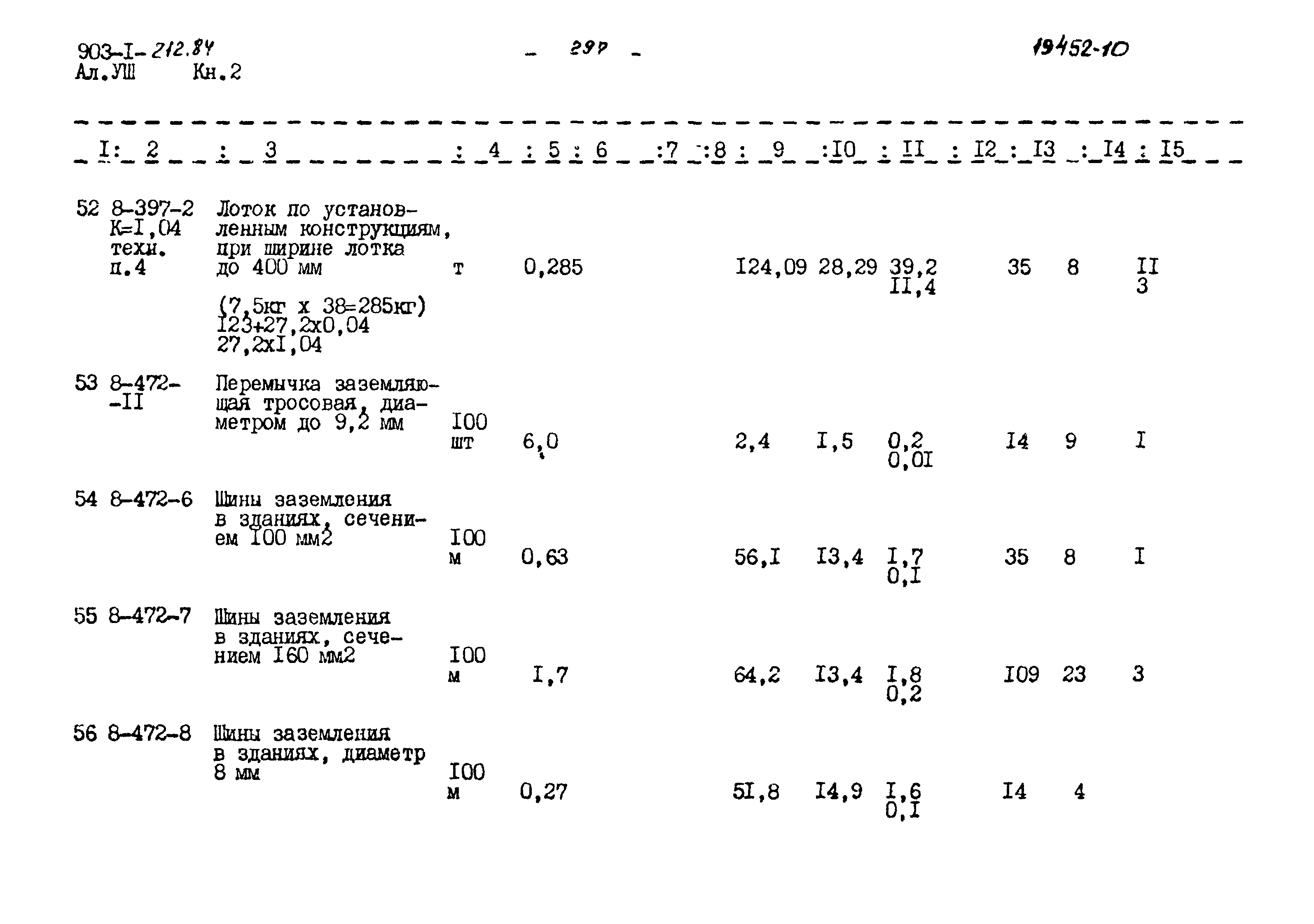 Типовой проект 903-1-212.84