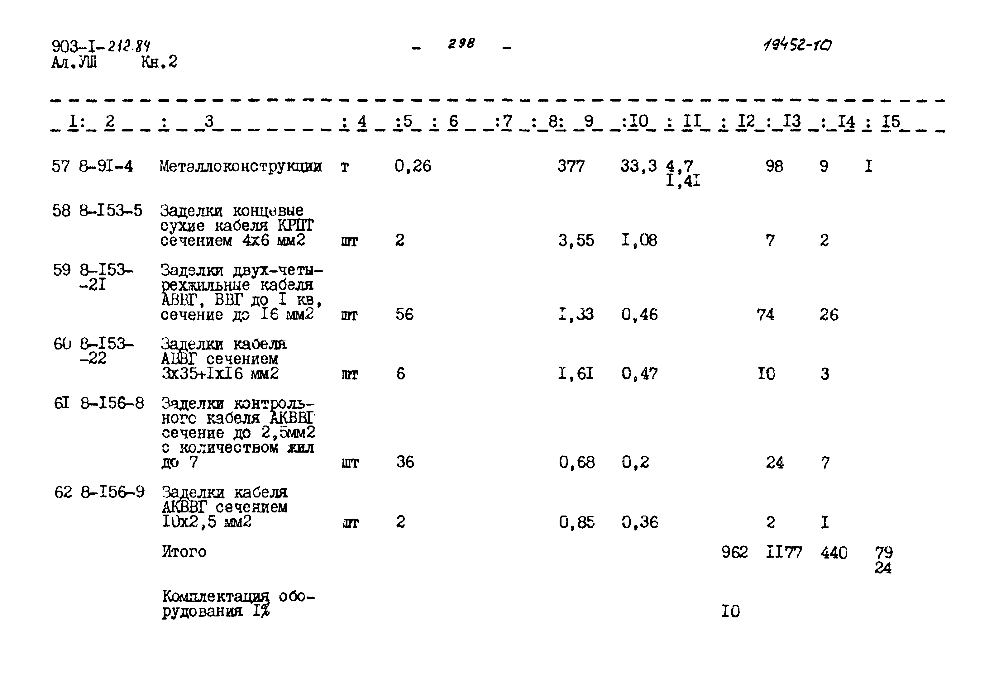 Типовой проект 903-1-212.84