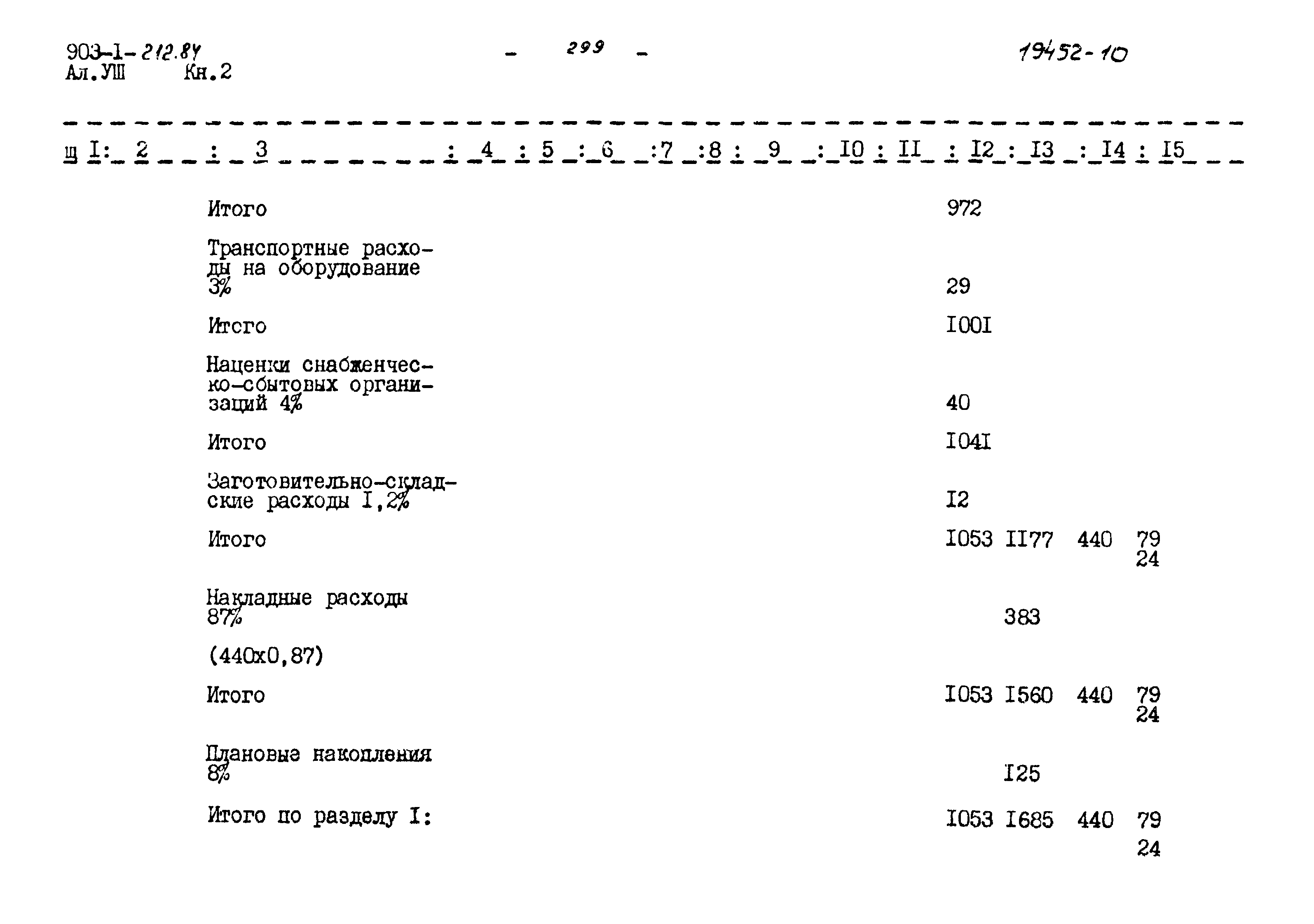 Типовой проект 903-1-212.84