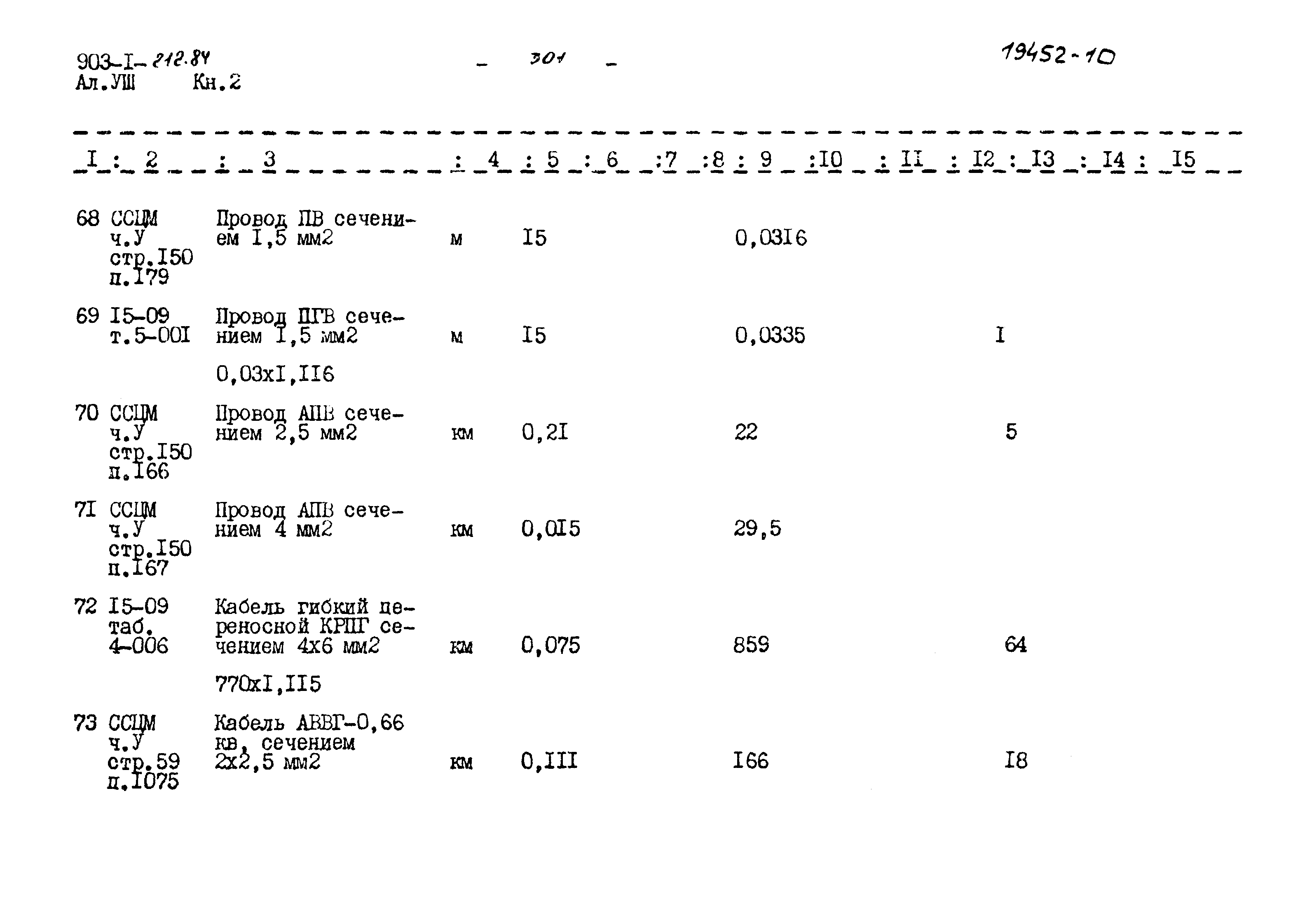 Типовой проект 903-1-212.84