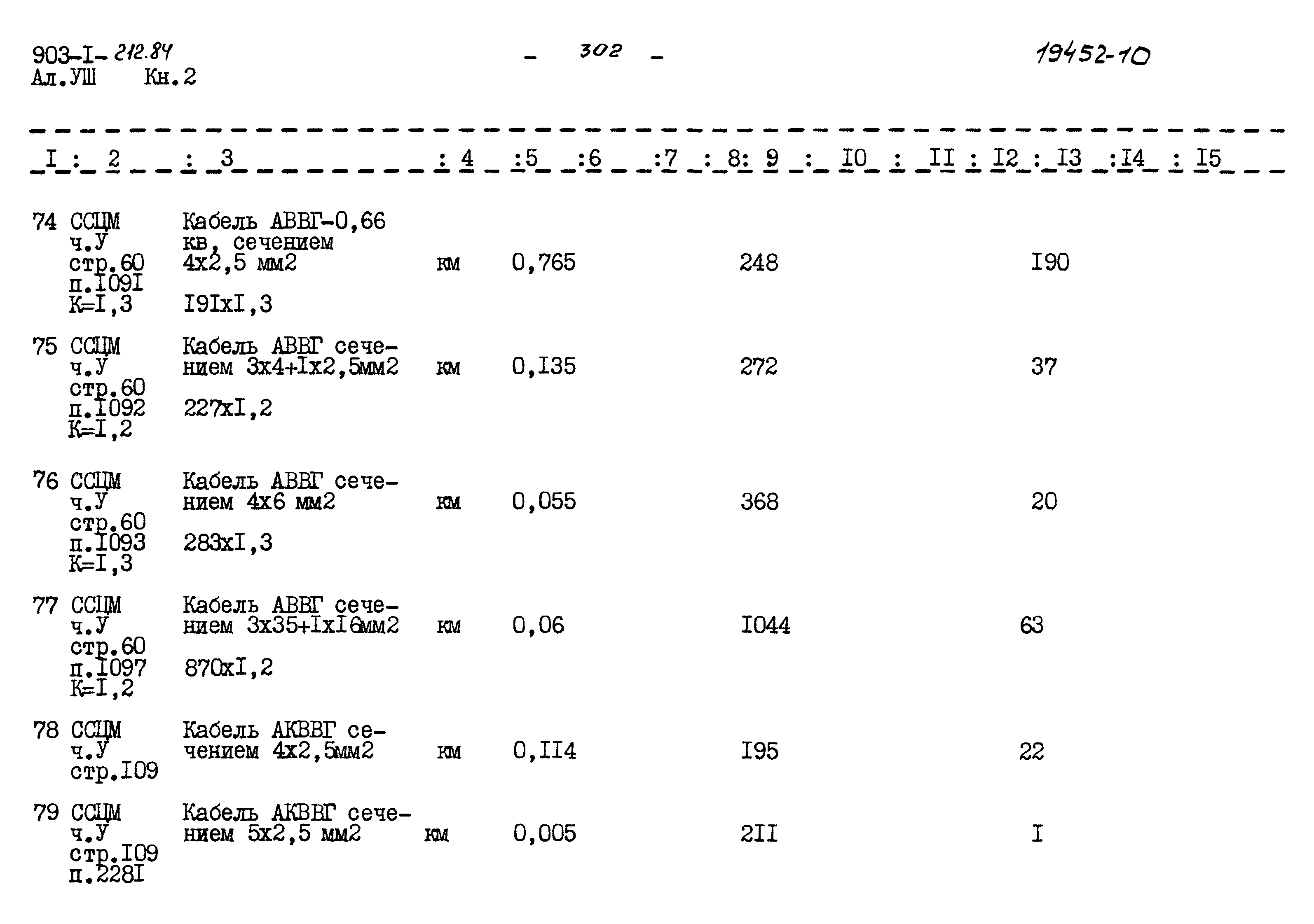 Типовой проект 903-1-212.84