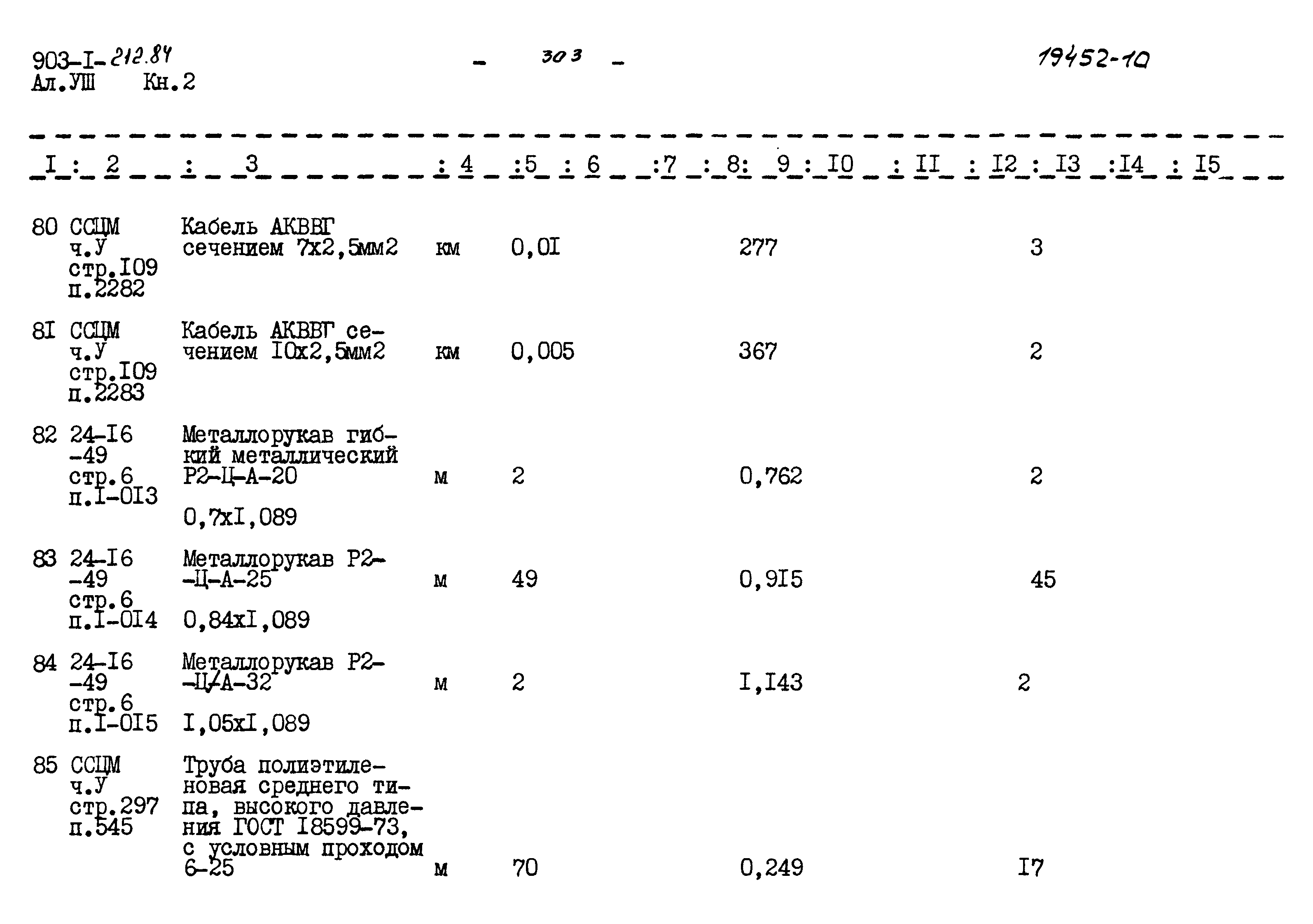 Типовой проект 903-1-212.84