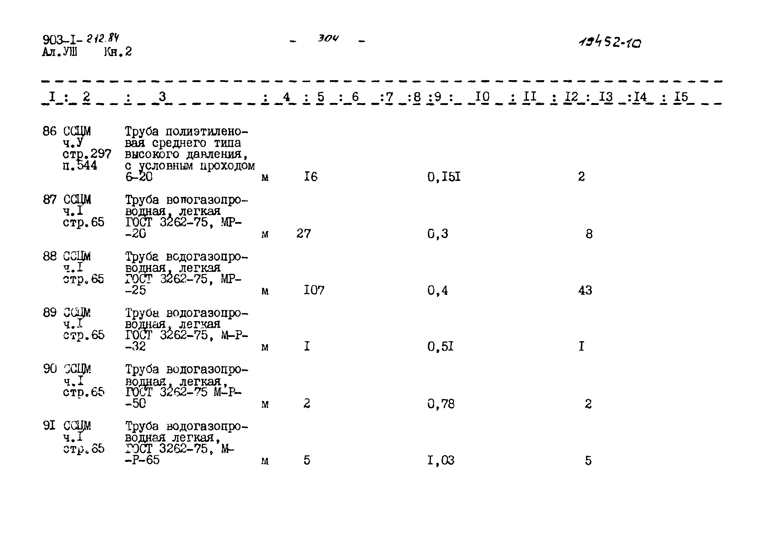 Типовой проект 903-1-212.84
