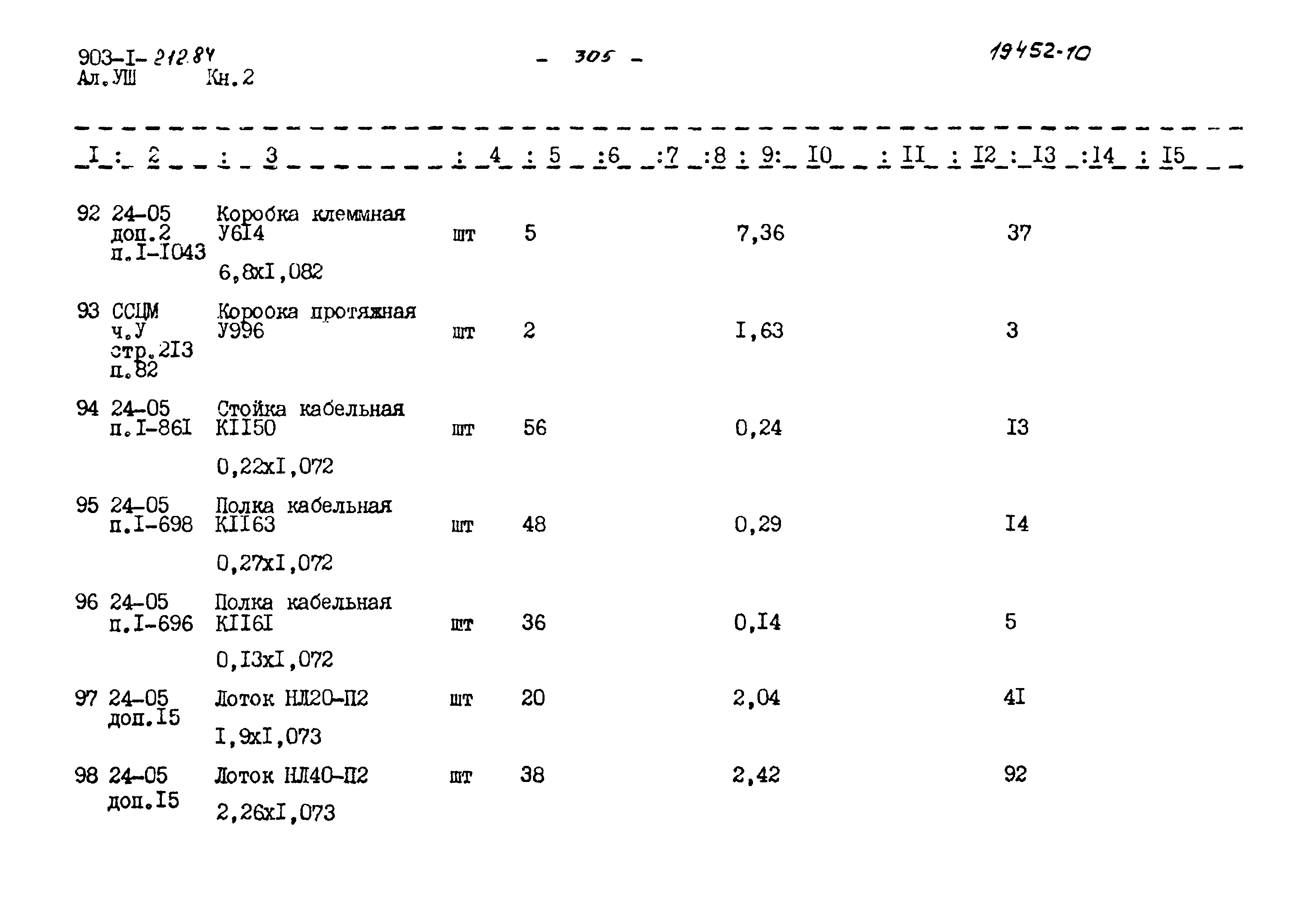 Типовой проект 903-1-212.84