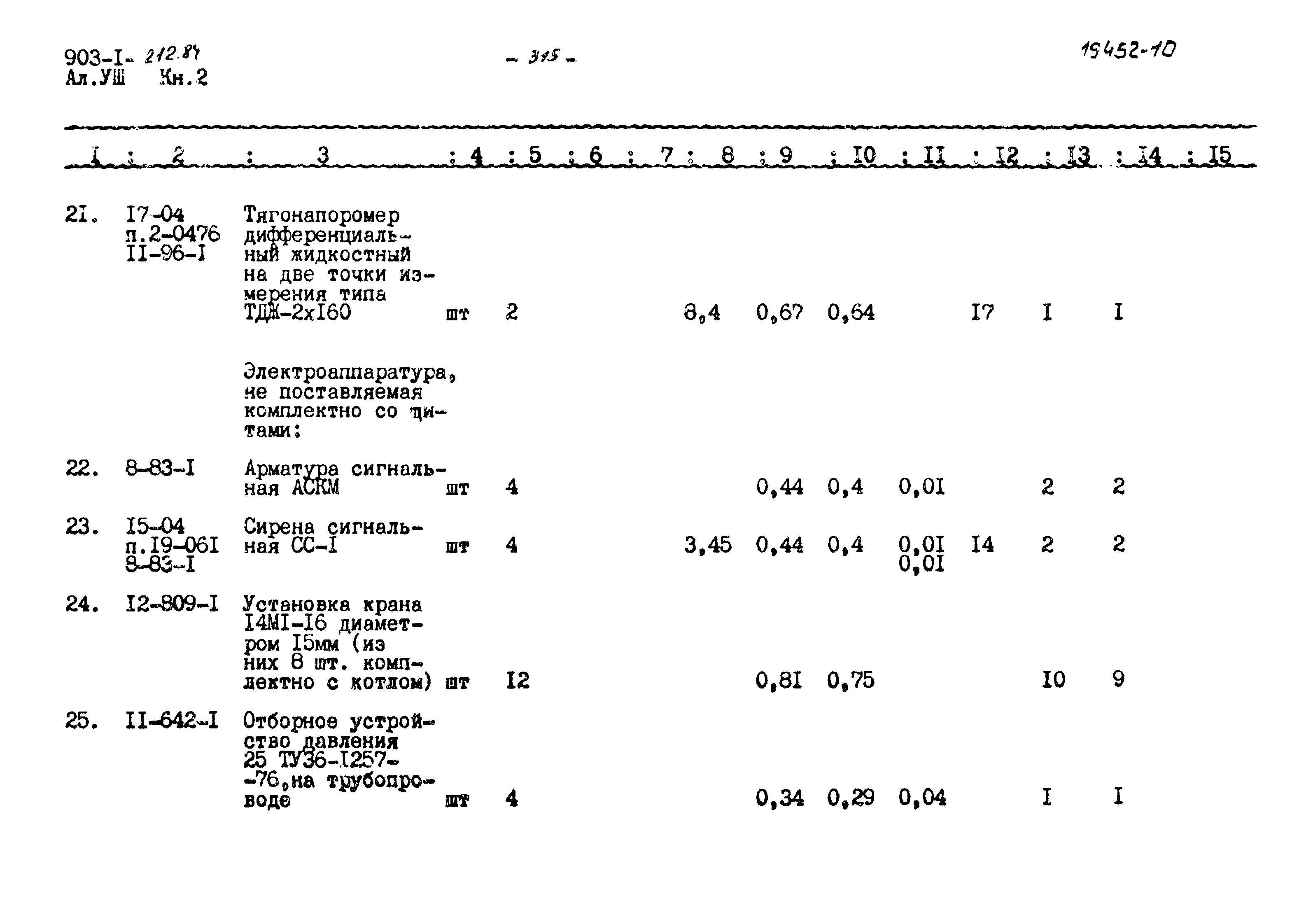 Типовой проект 903-1-212.84