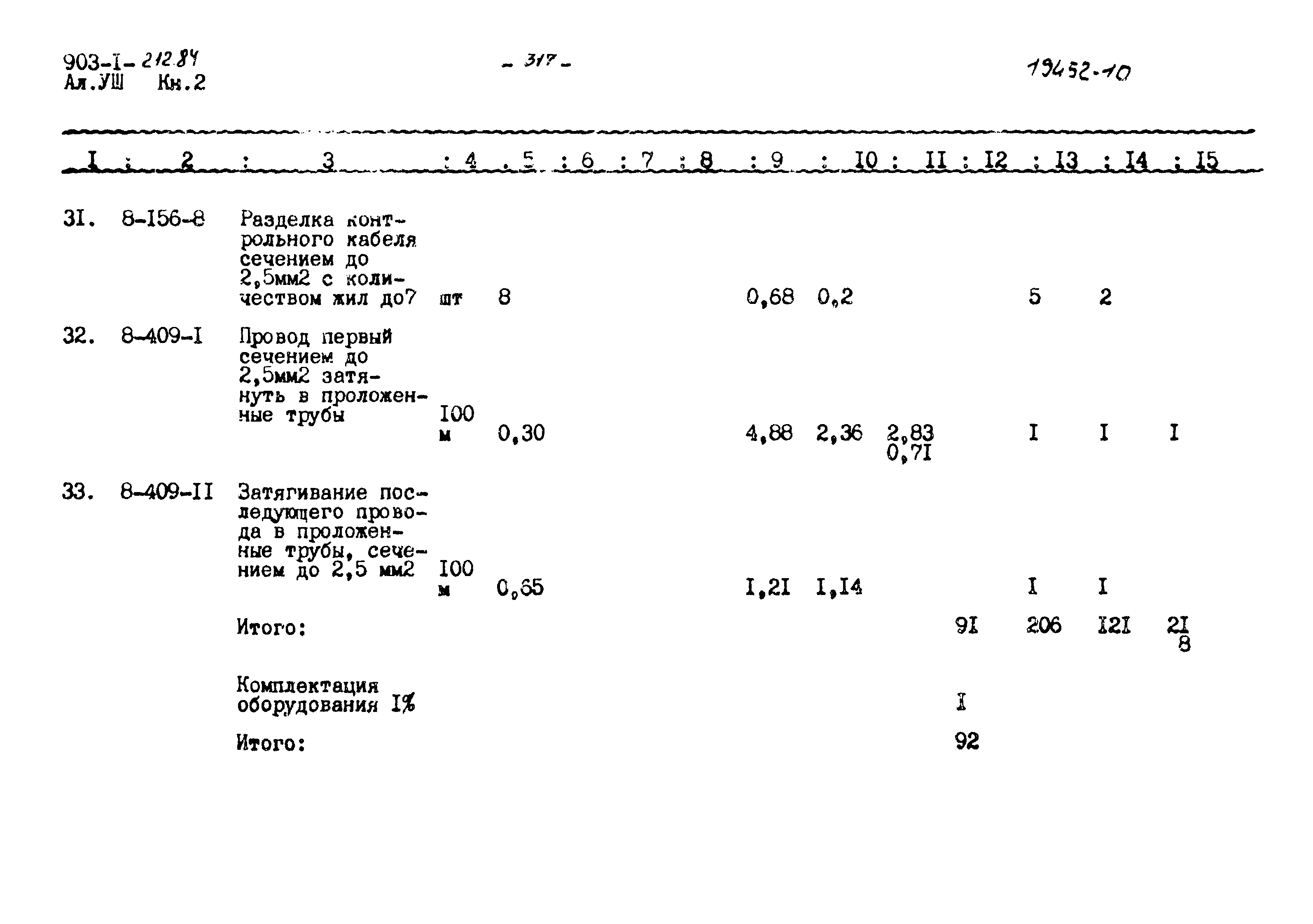 Типовой проект 903-1-212.84