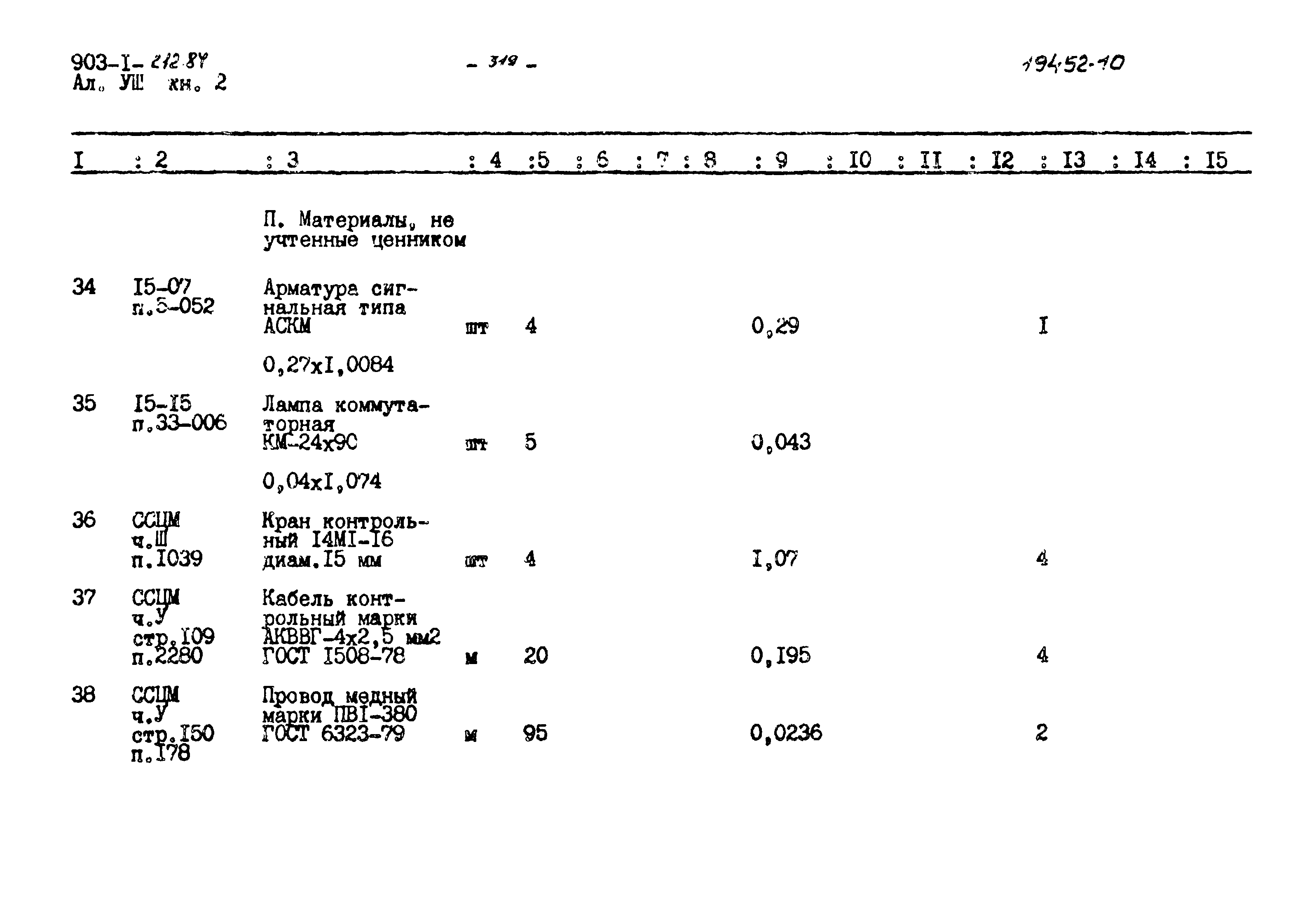 Типовой проект 903-1-212.84