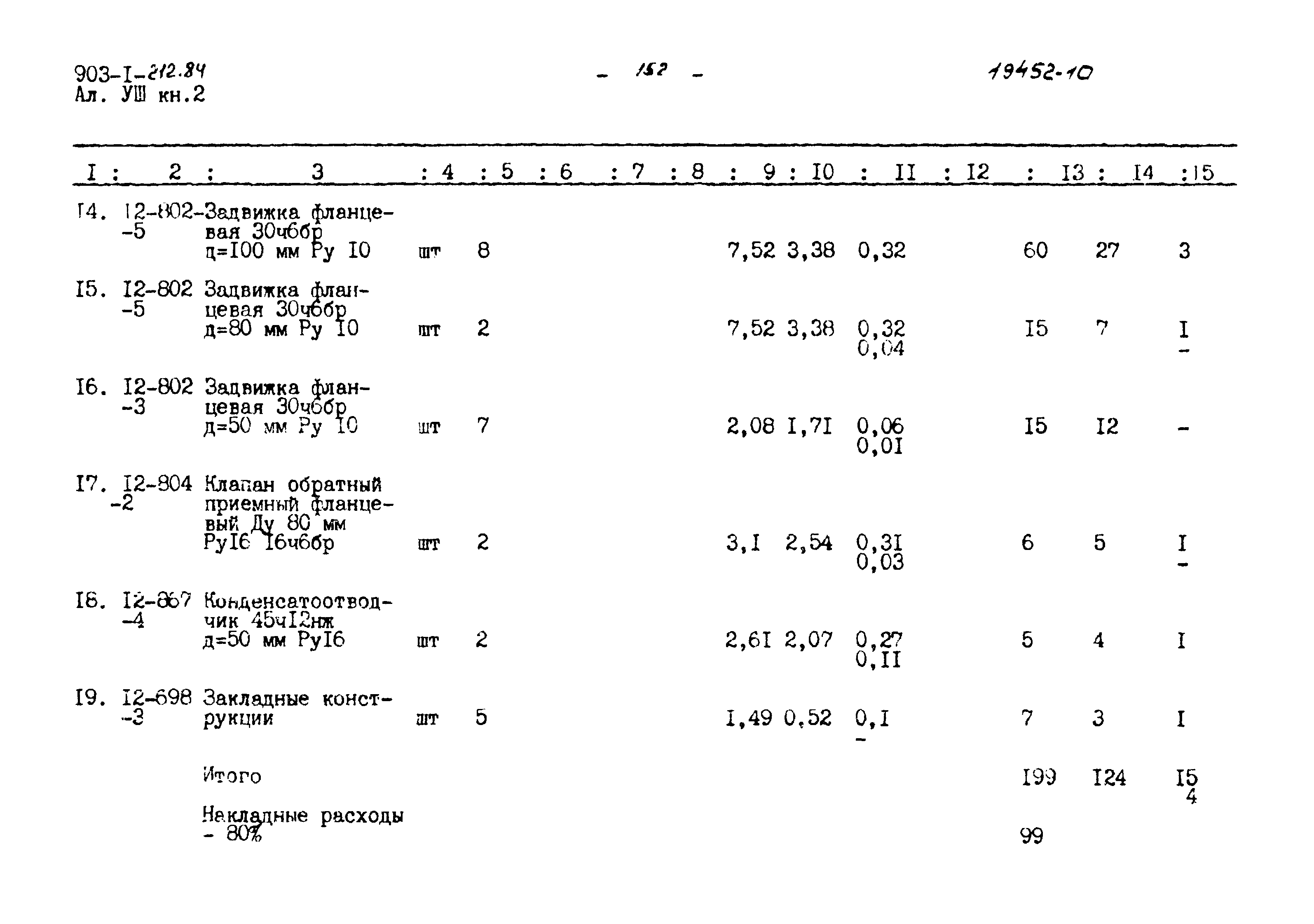 Типовой проект 903-1-212.84