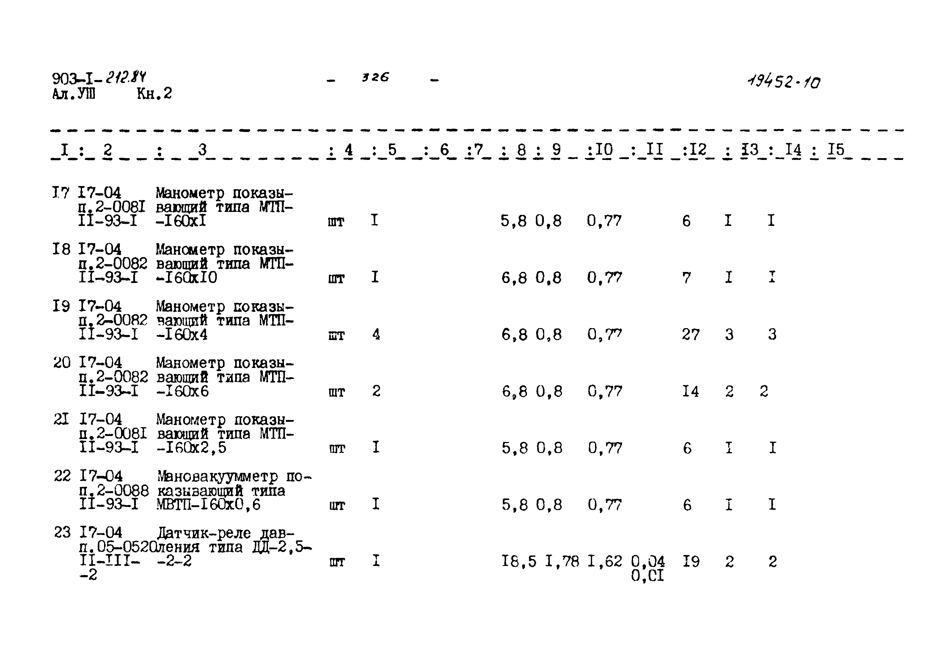 Типовой проект 903-1-212.84