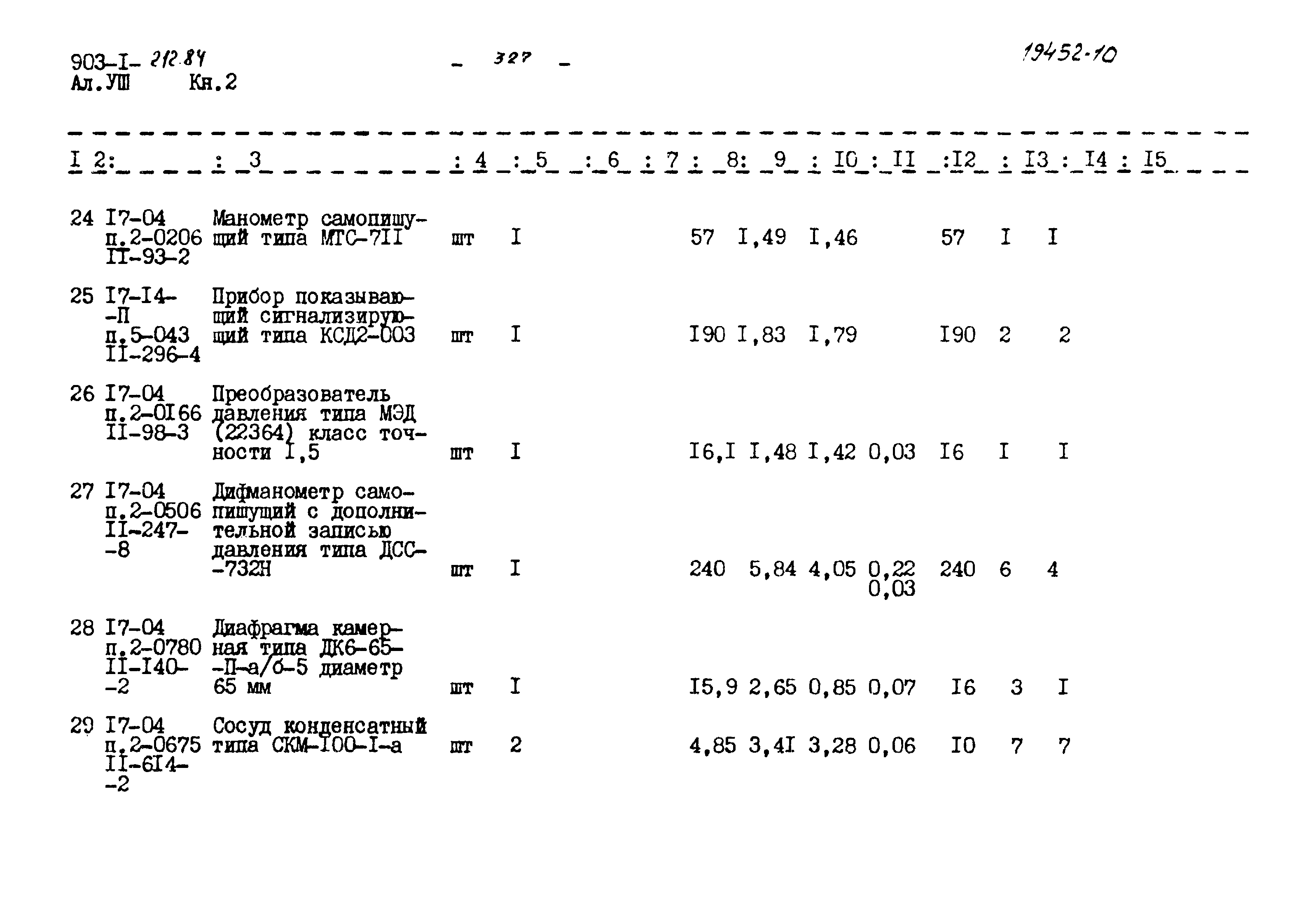 Типовой проект 903-1-212.84