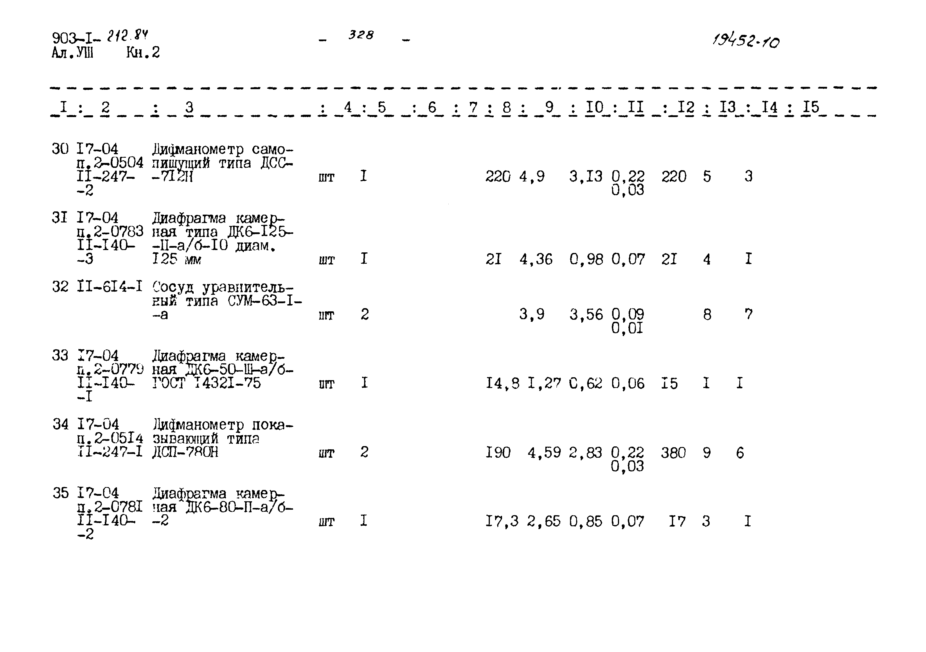 Типовой проект 903-1-212.84