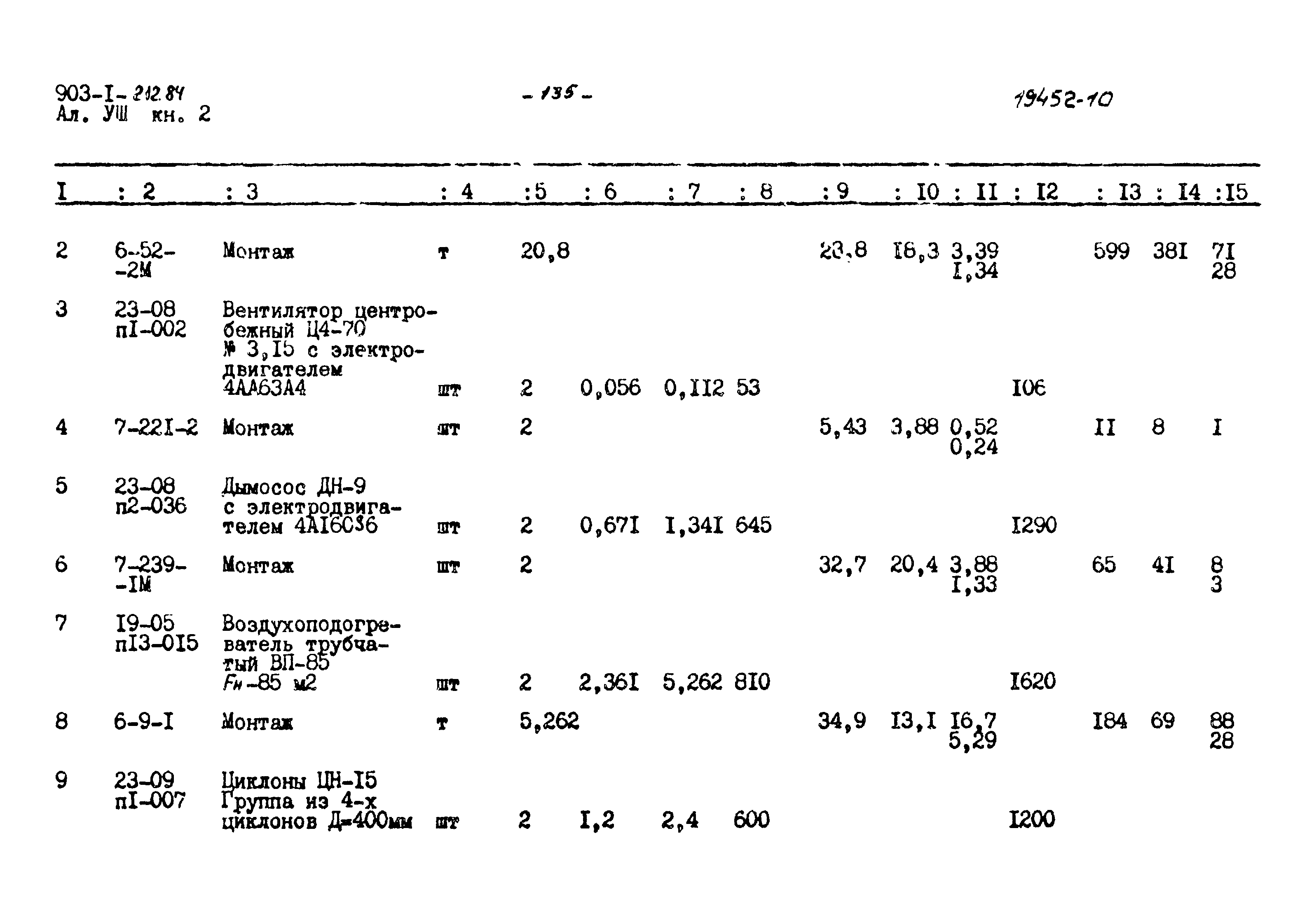 Типовой проект 903-1-212.84