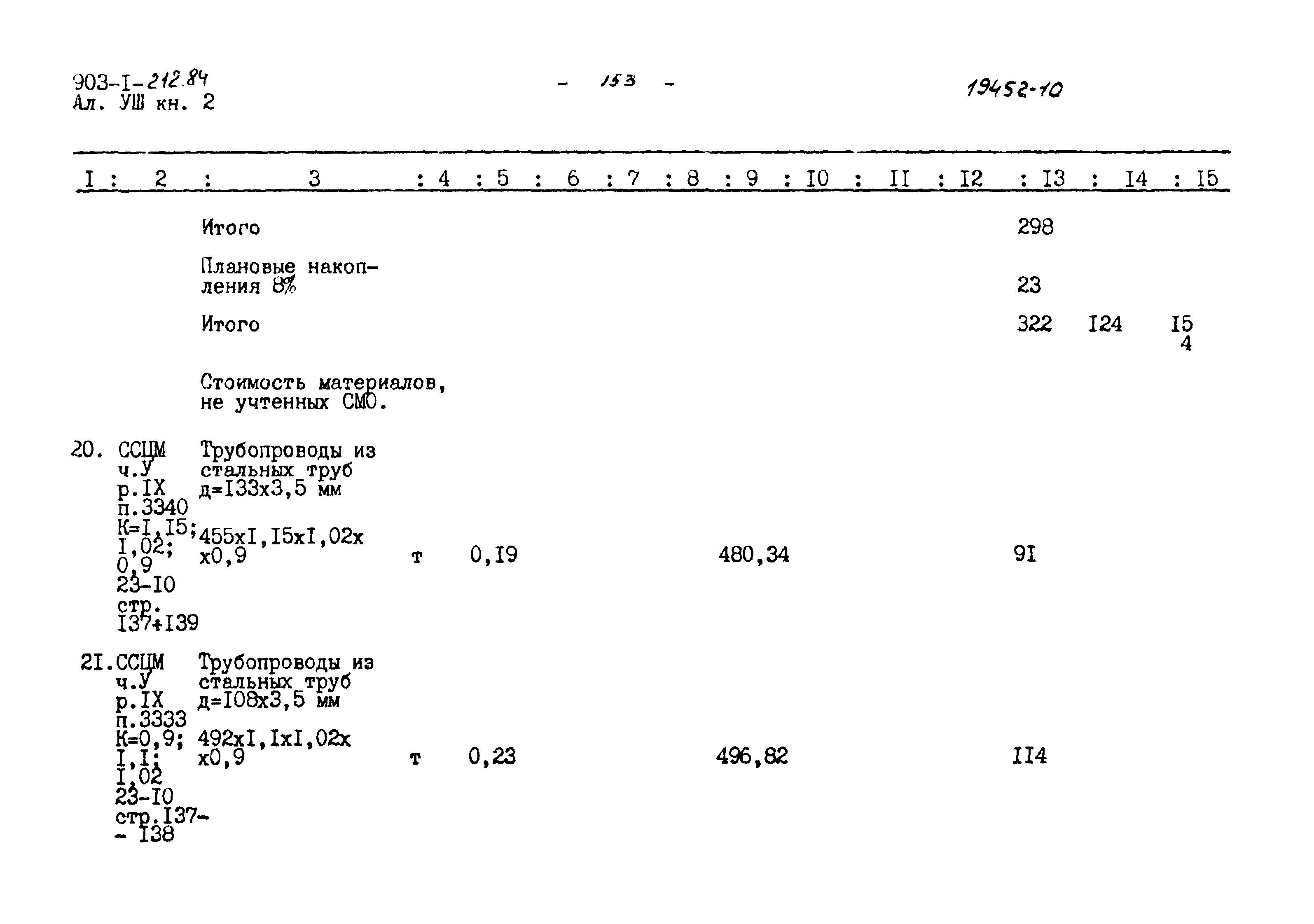 Типовой проект 903-1-212.84