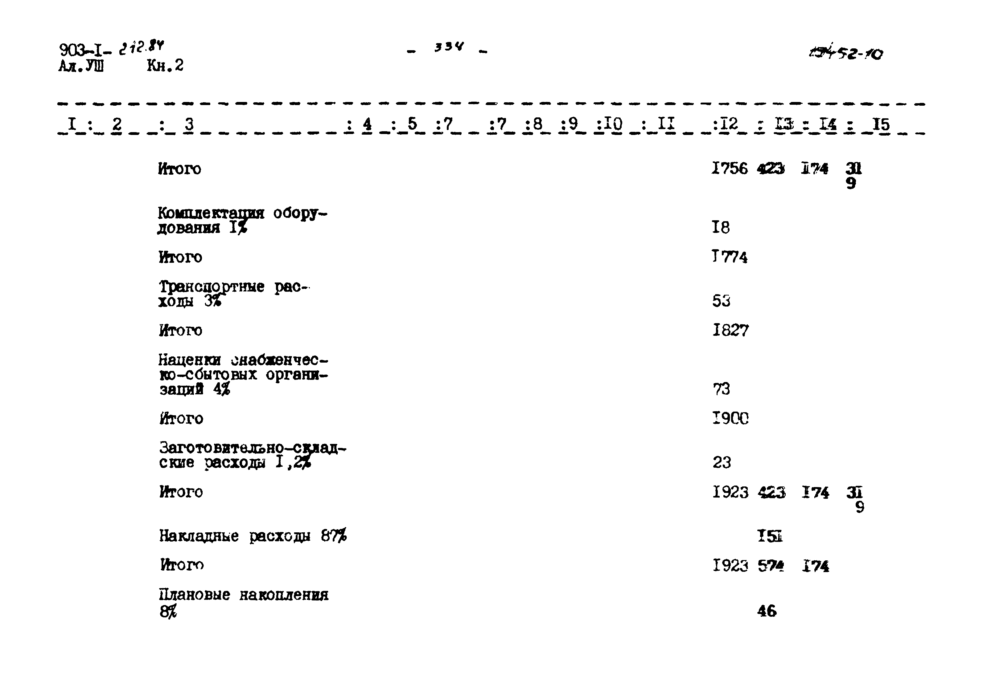 Типовой проект 903-1-212.84