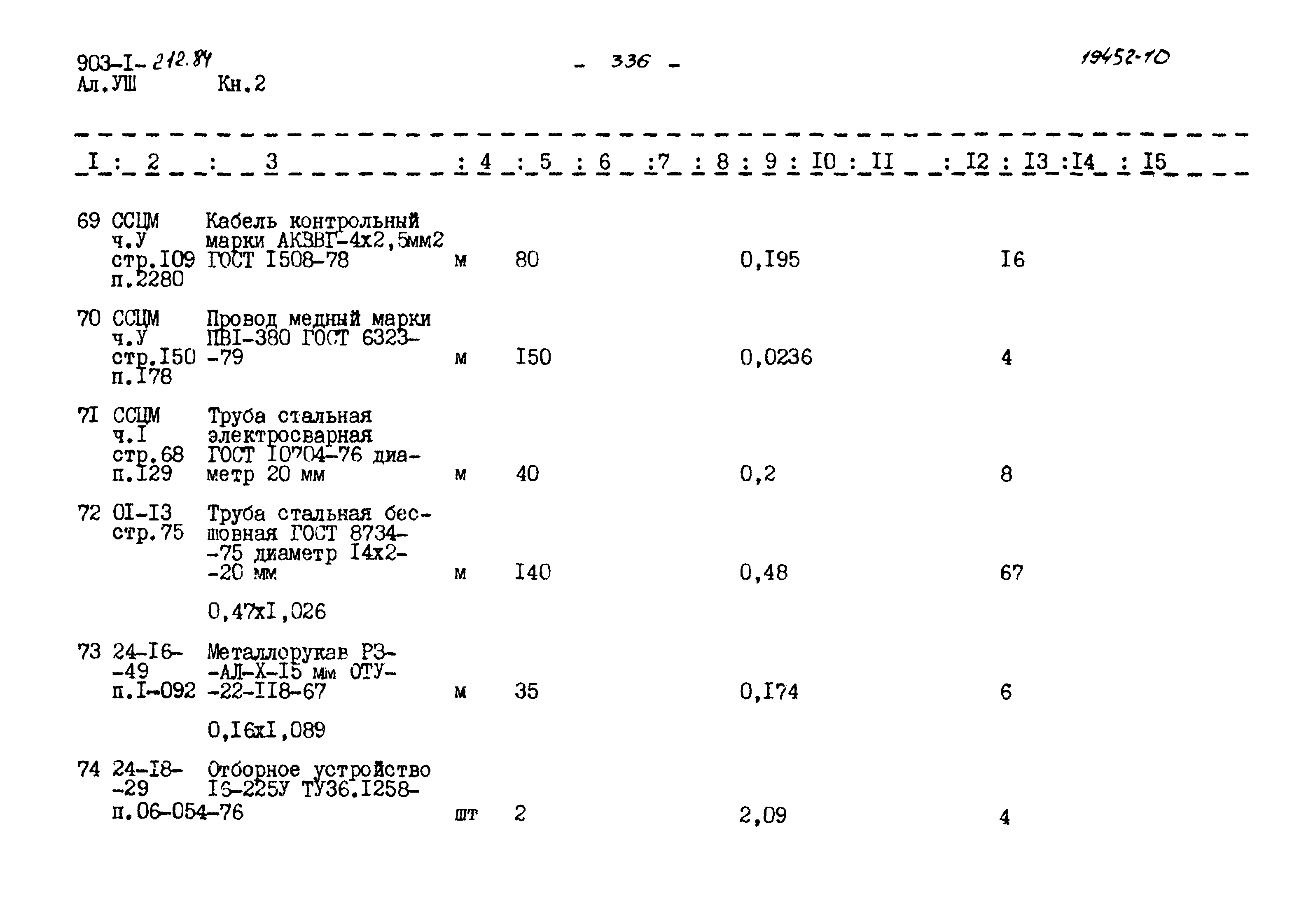 Типовой проект 903-1-212.84