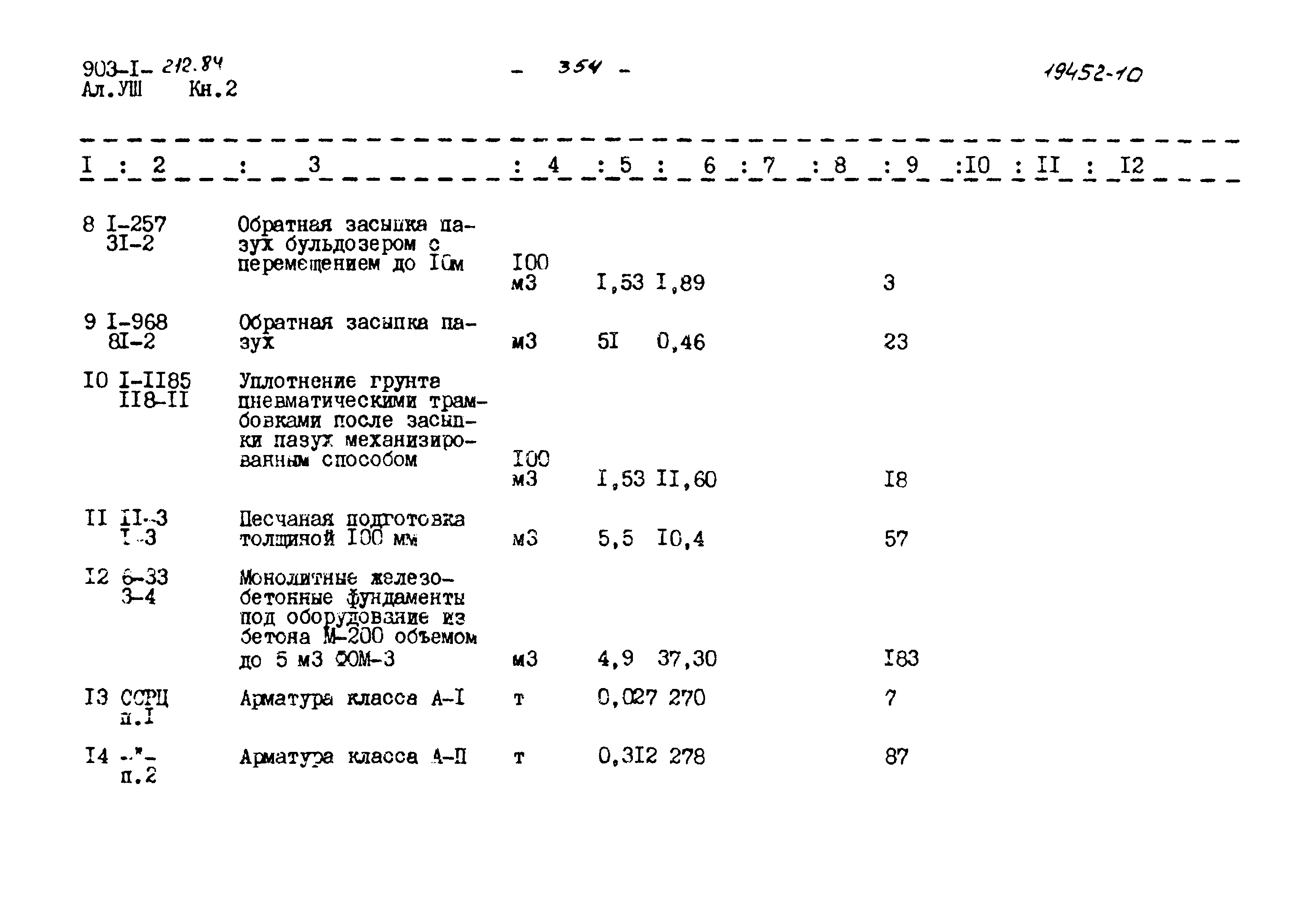 Типовой проект 903-1-212.84