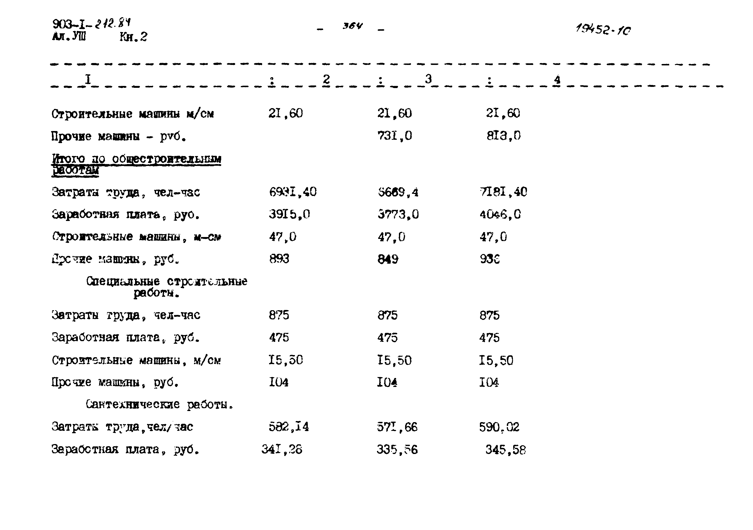 Типовой проект 903-1-212.84
