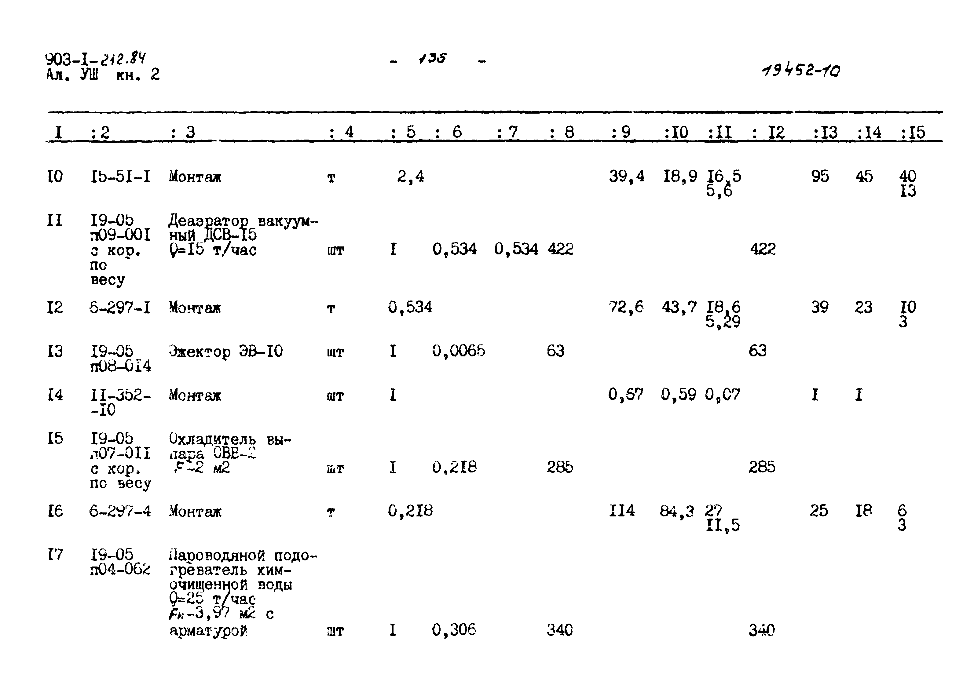 Типовой проект 903-1-212.84