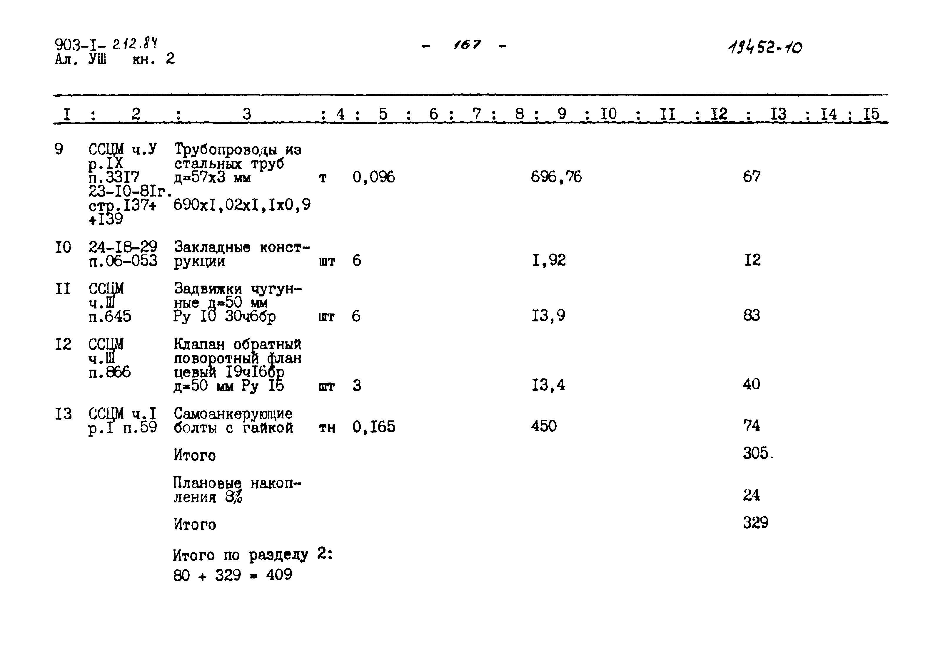 Типовой проект 903-1-212.84
