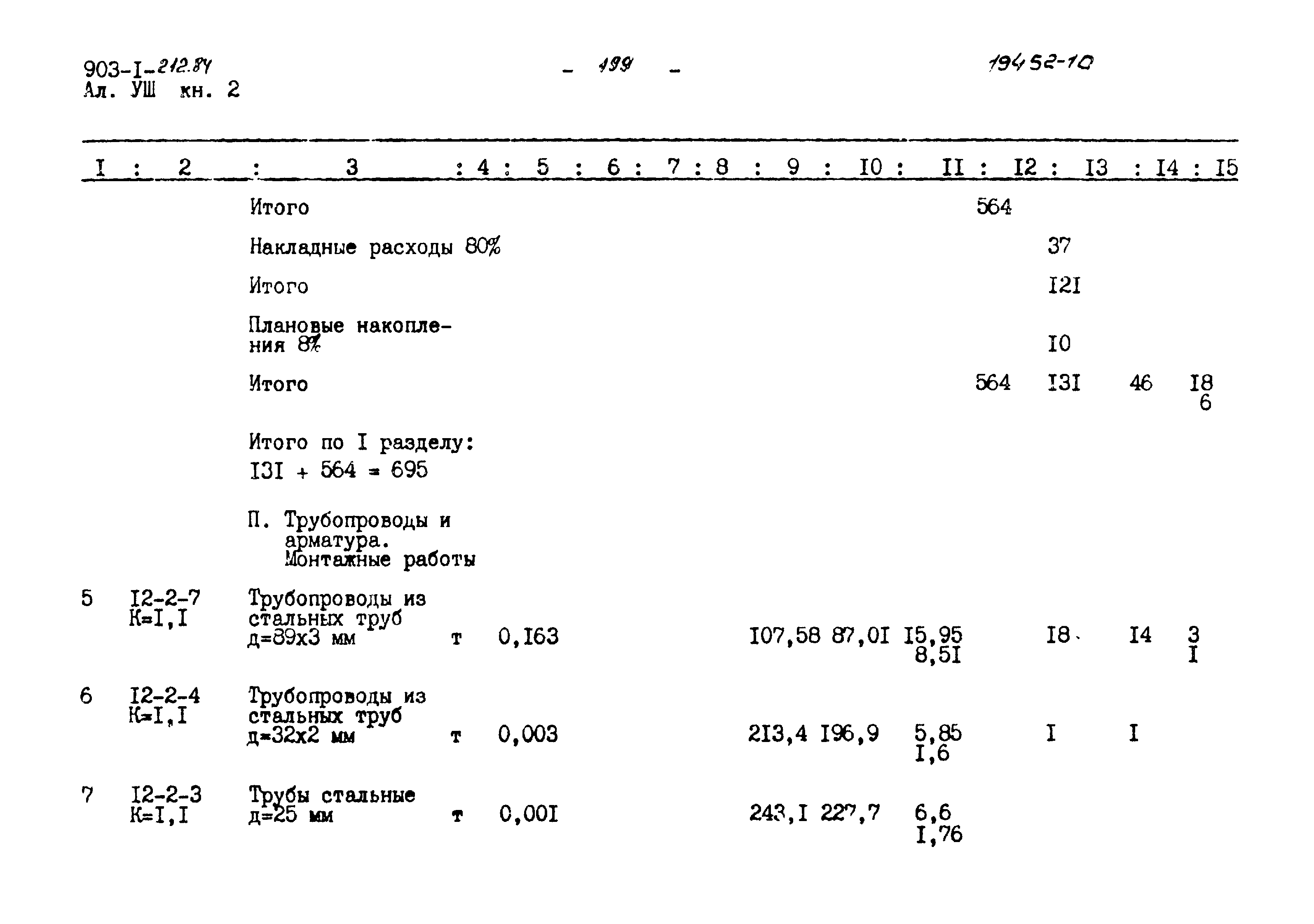 Типовой проект 903-1-212.84