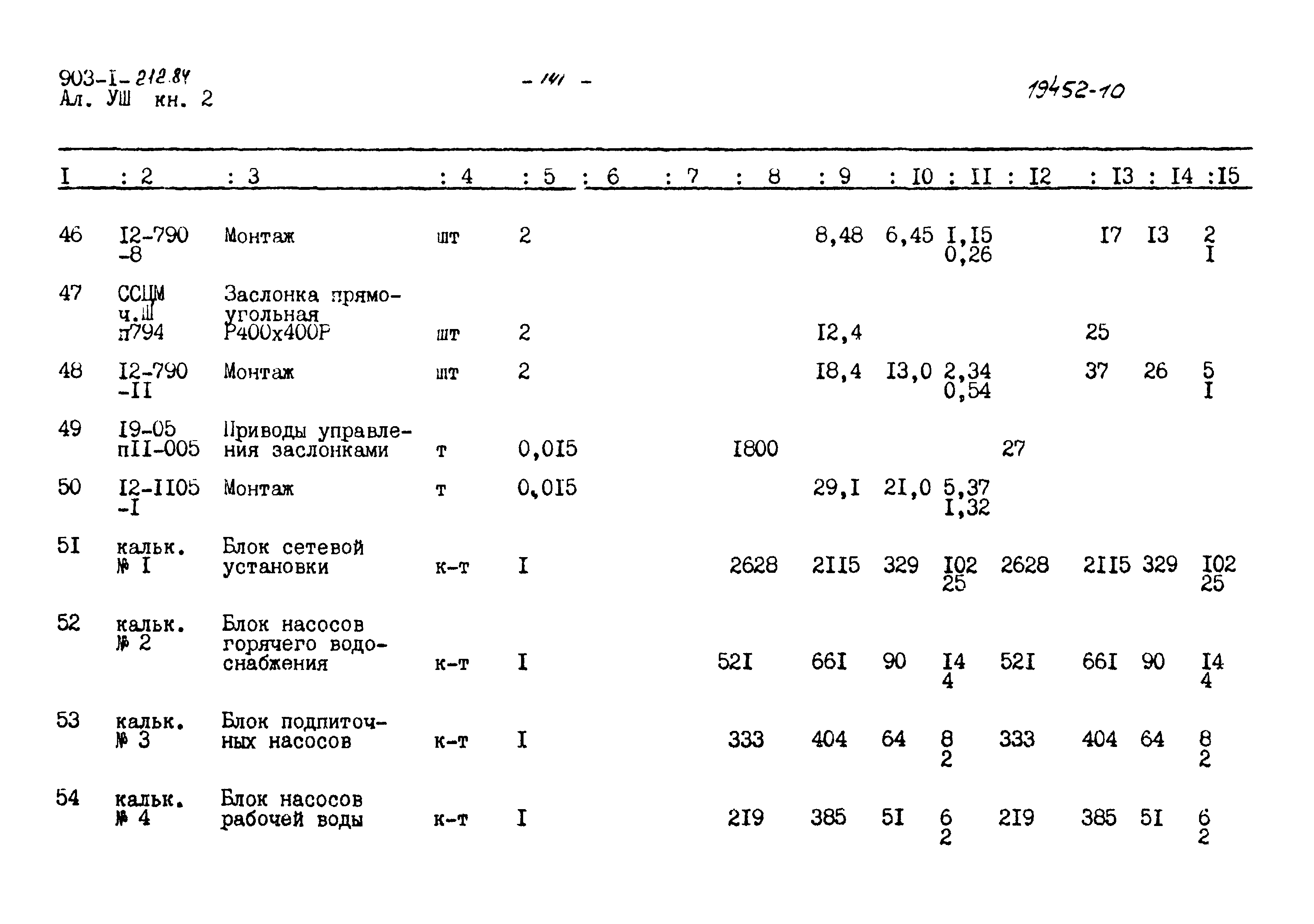 Типовой проект 903-1-212.84