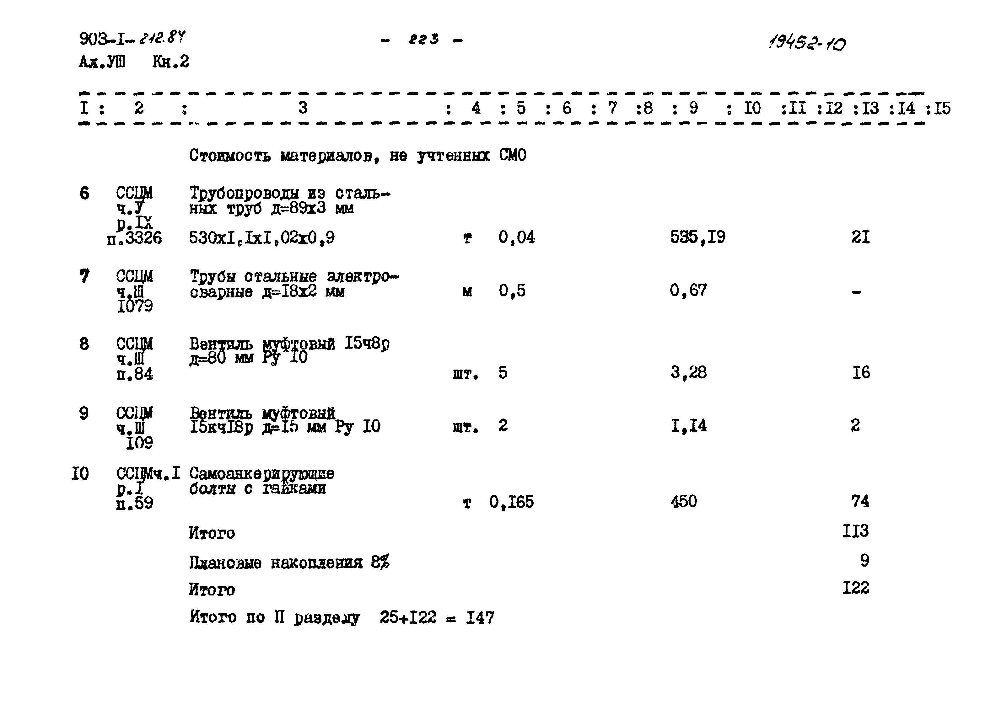 Типовой проект 903-1-212.84