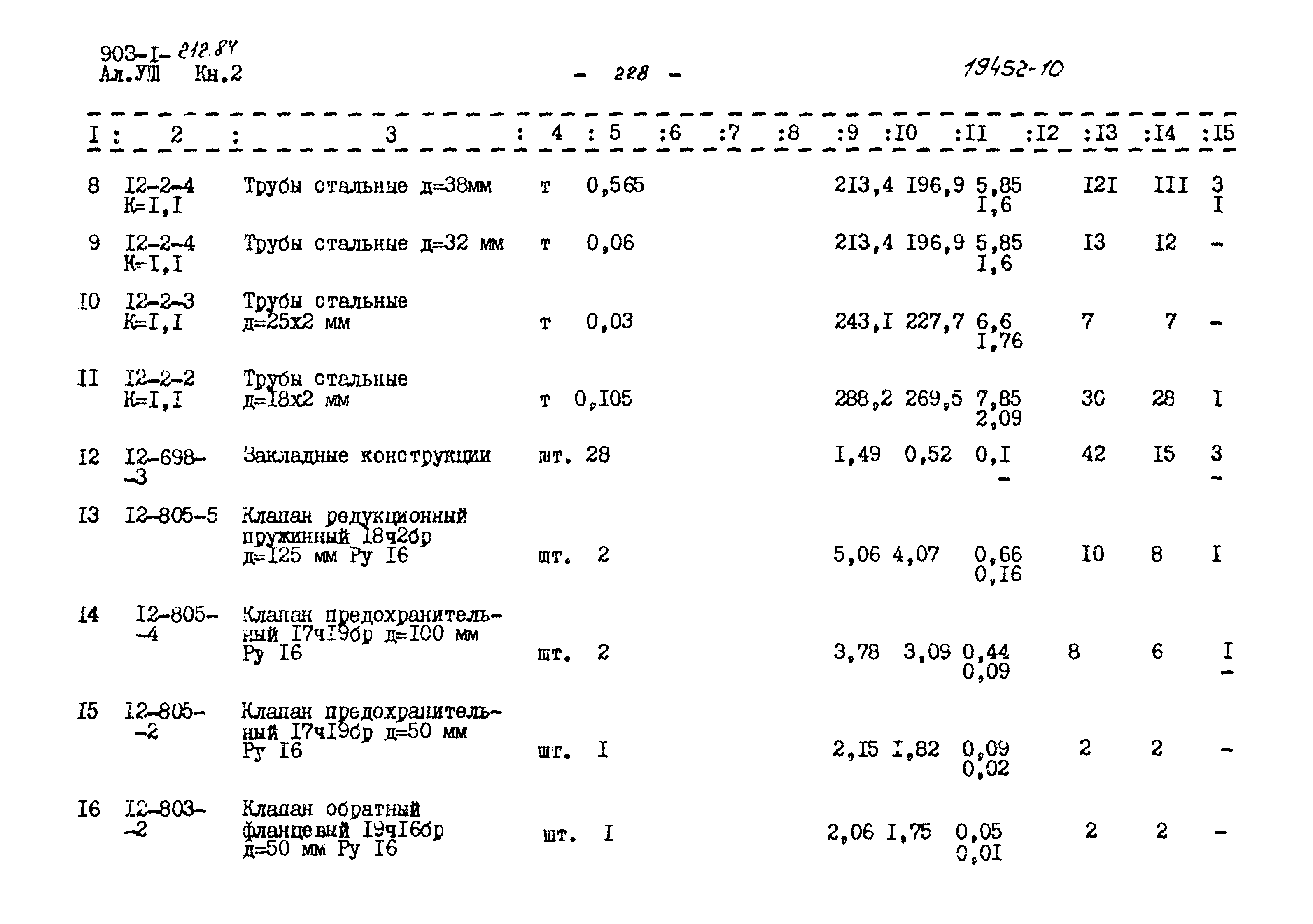 Типовой проект 903-1-212.84