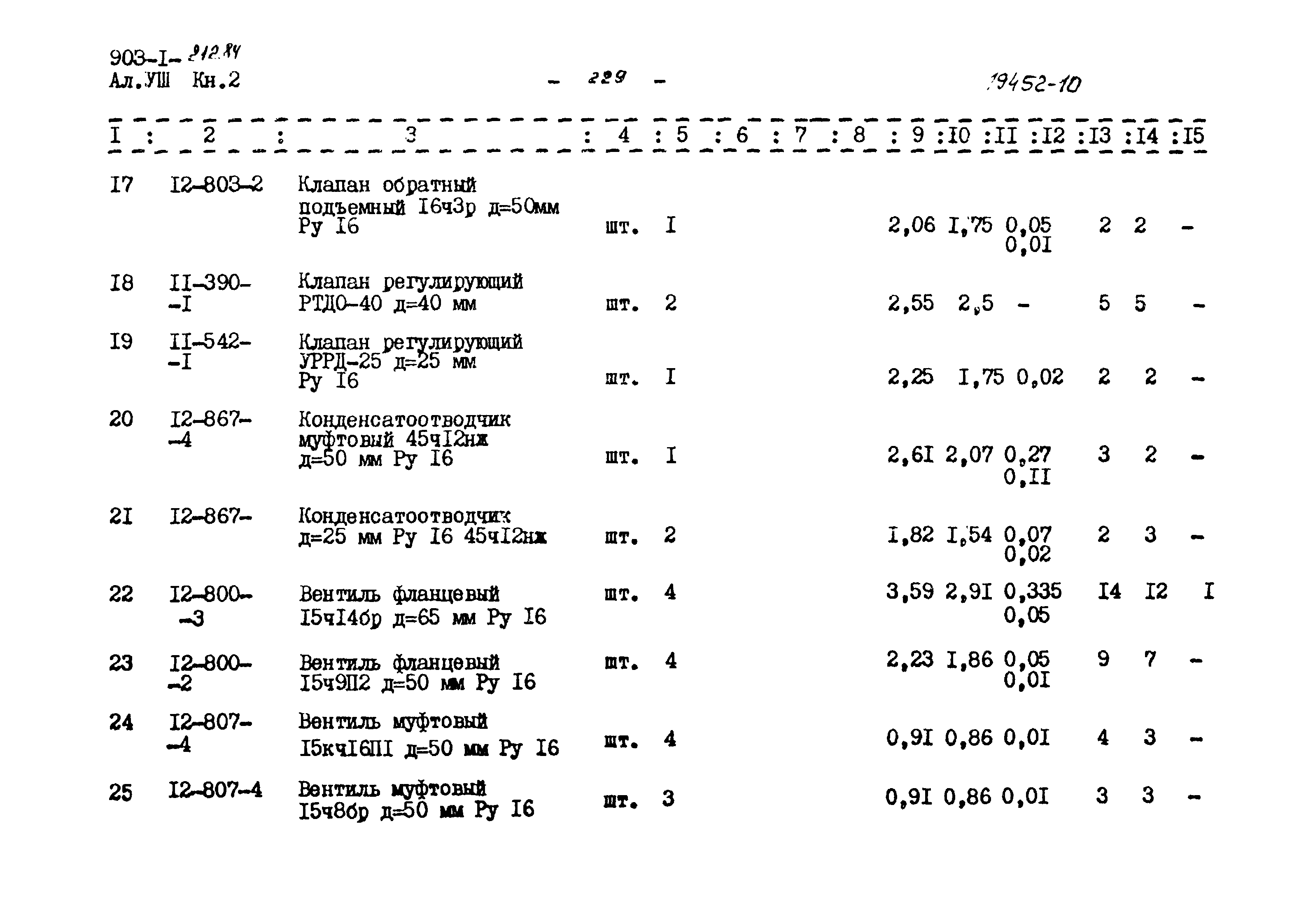 Типовой проект 903-1-212.84