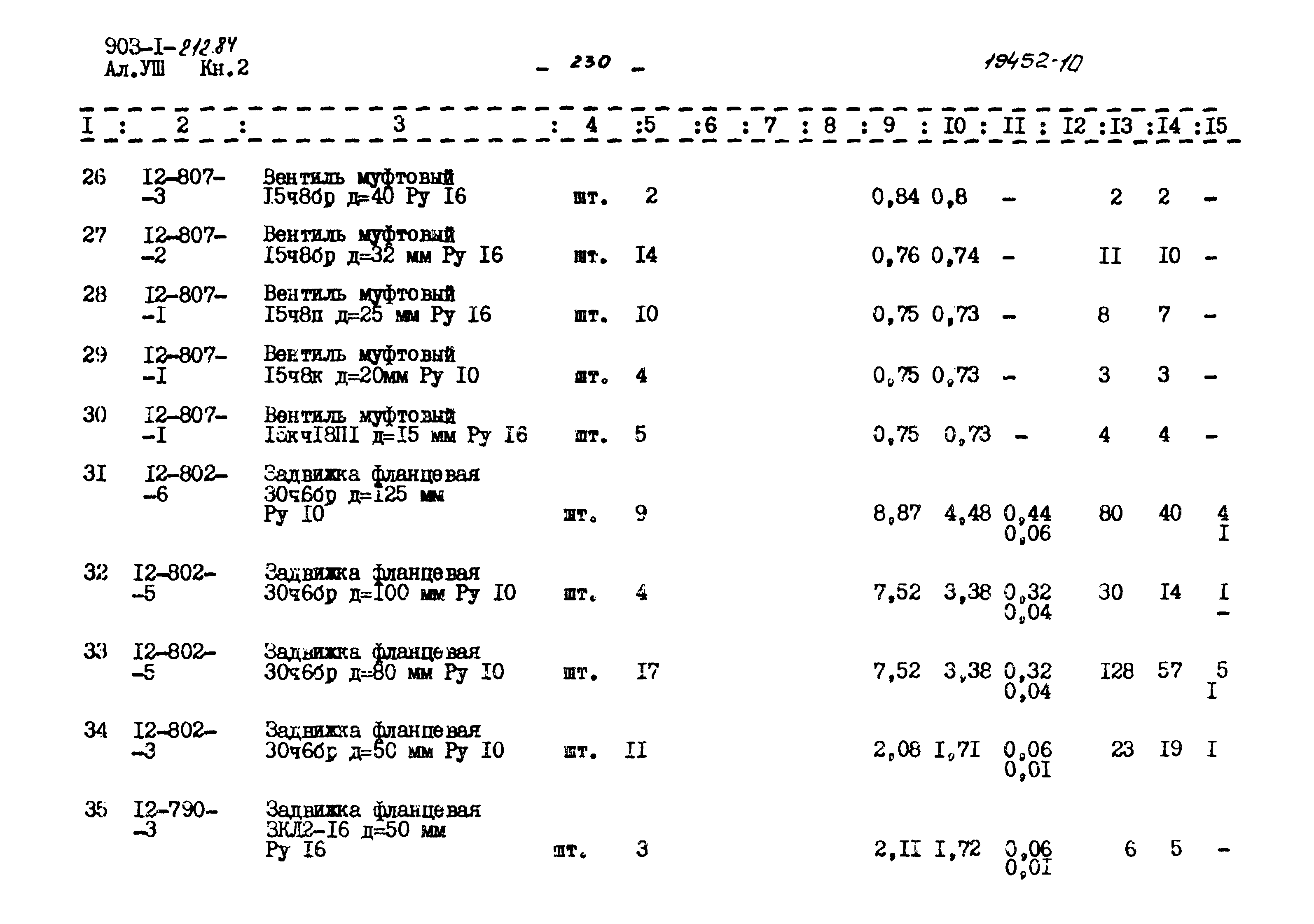 Типовой проект 903-1-212.84